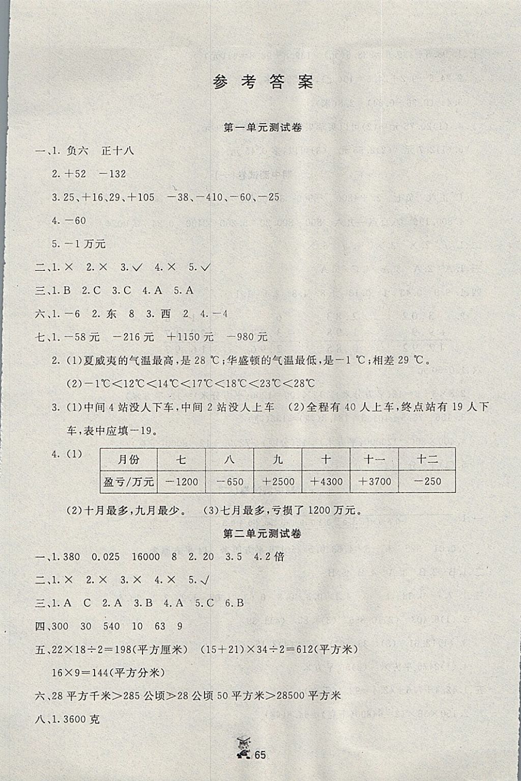 2017年百分金卷奪冠密題五年級數(shù)學(xué)上冊蘇教版 參考答案第1頁