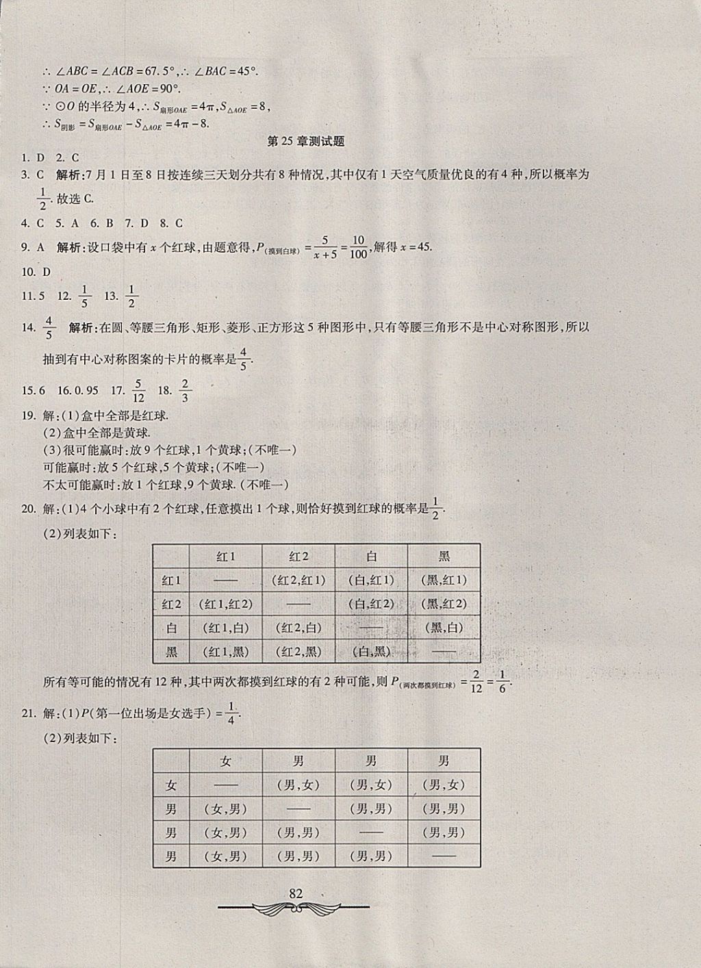 2017年学海金卷初中夺冠单元检测卷九年级数学上册人教版 参考答案第14页