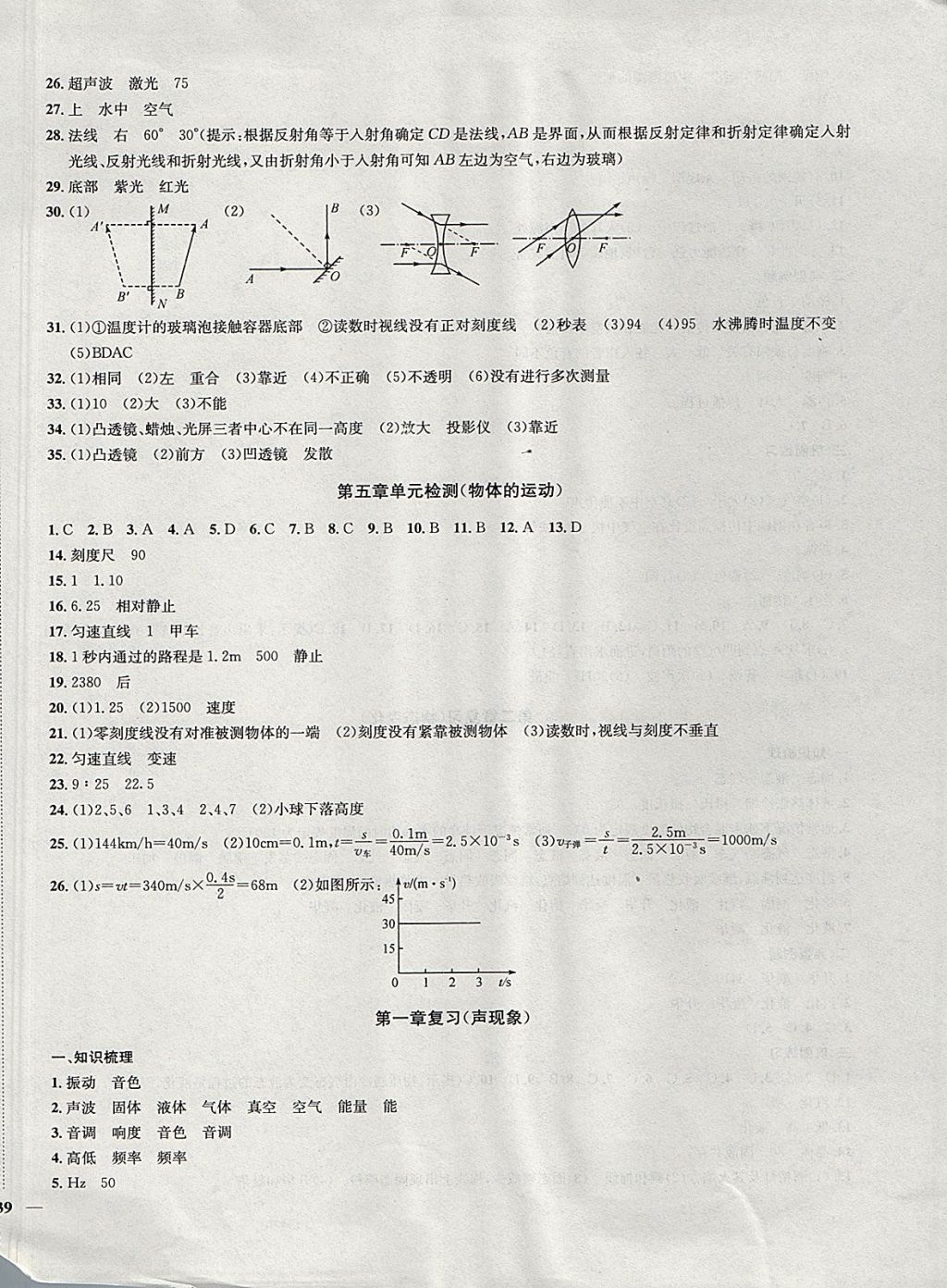 2017年金鑰匙沖刺名校大試卷八年級物理上冊江蘇版 參考答案第6頁