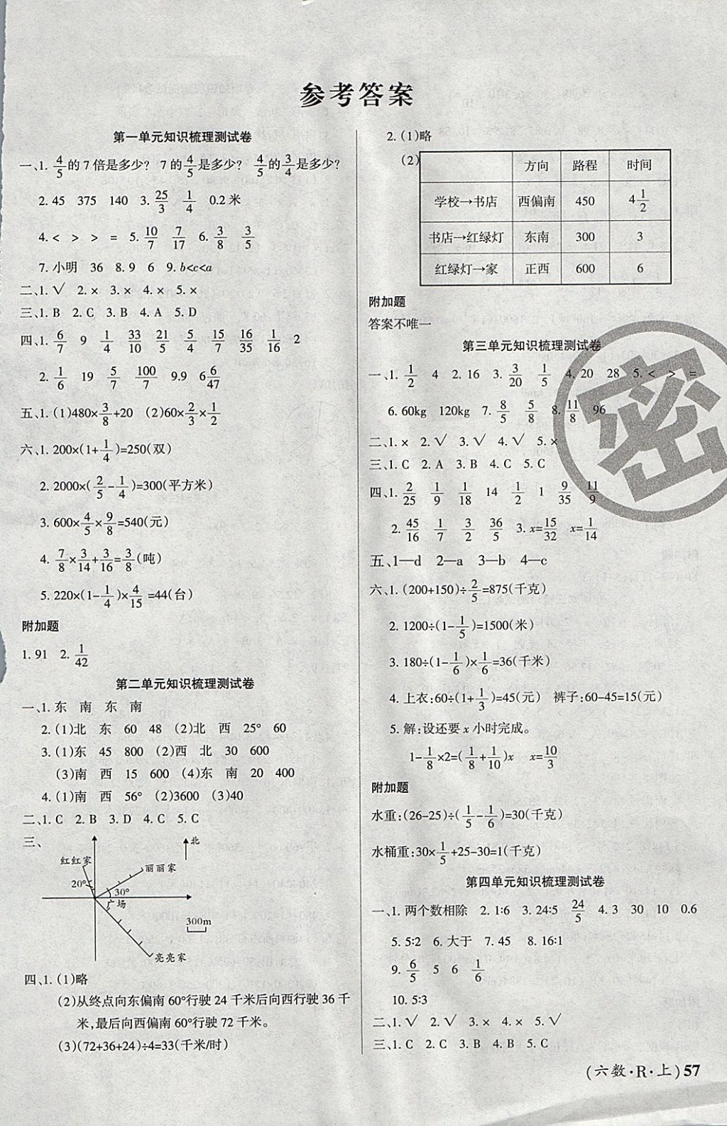 2017年優(yōu)品金題卷六年級(jí)數(shù)學(xué)上冊(cè)人教版 參考答案第1頁