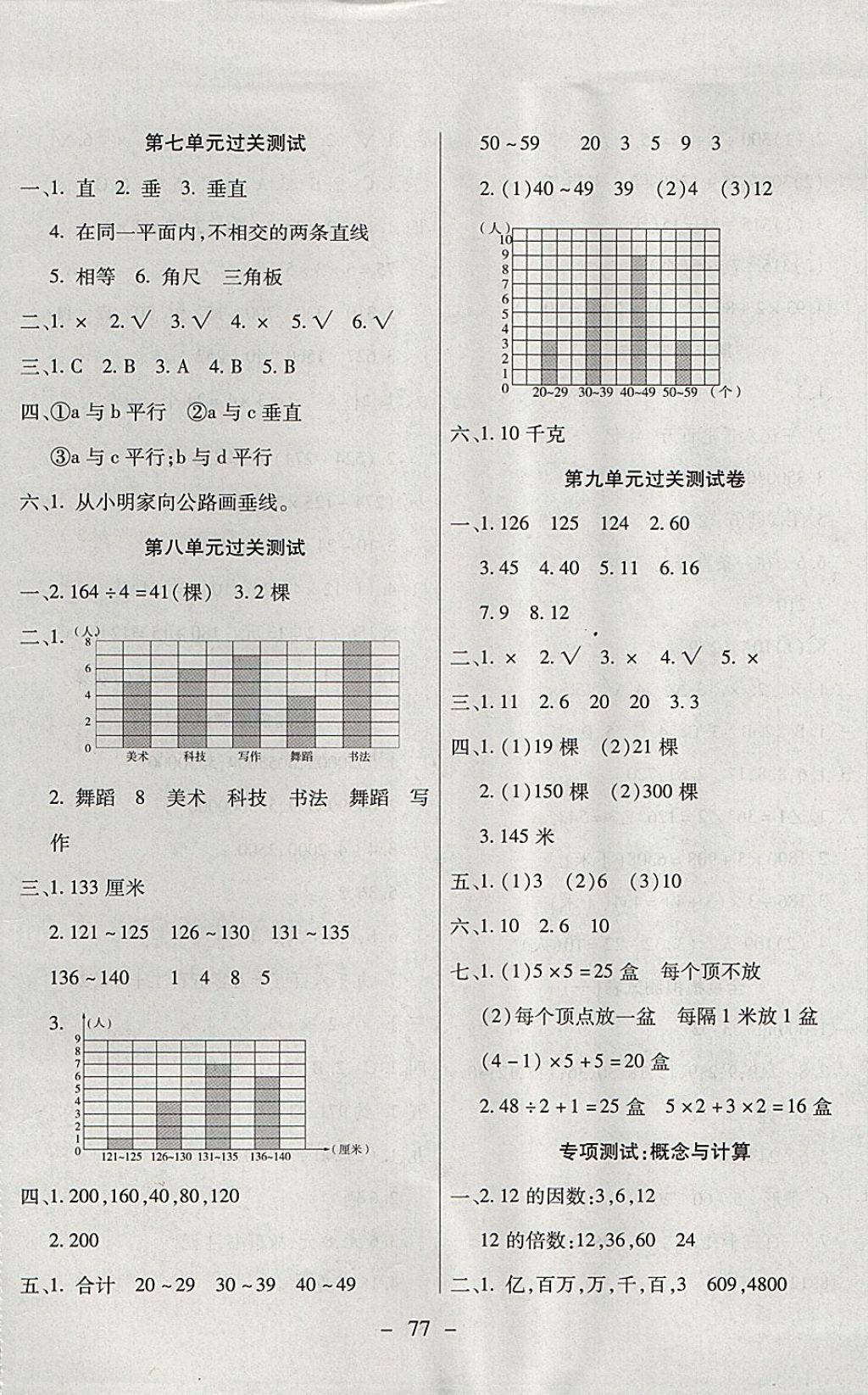 2017年期末沖刺100分全程密卷四年級(jí)數(shù)學(xué)上冊(cè)冀教版 參考答案第5頁(yè)