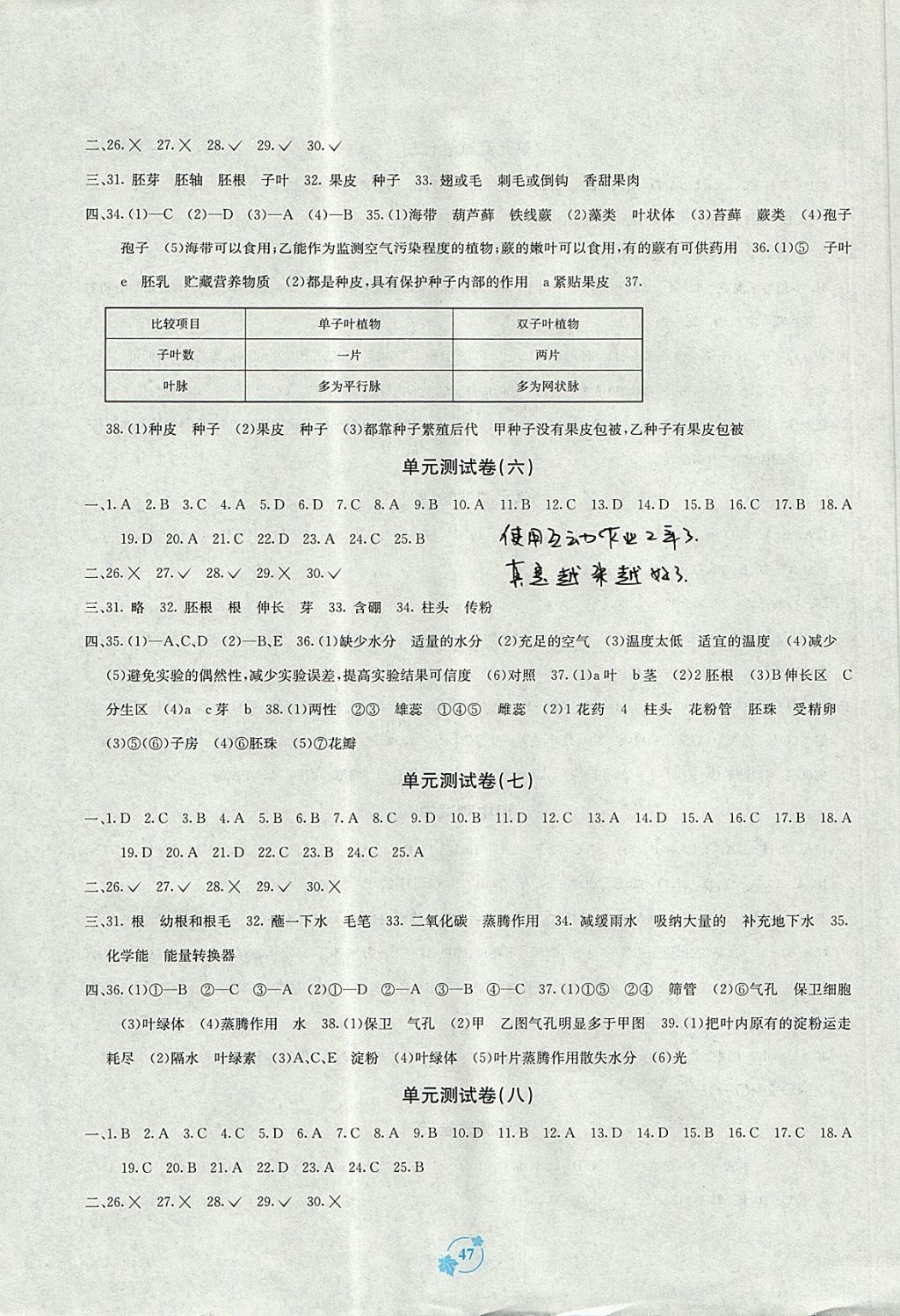 2017年自主學習能力測評單元測試七年級生物上冊A版 參考答案第3頁