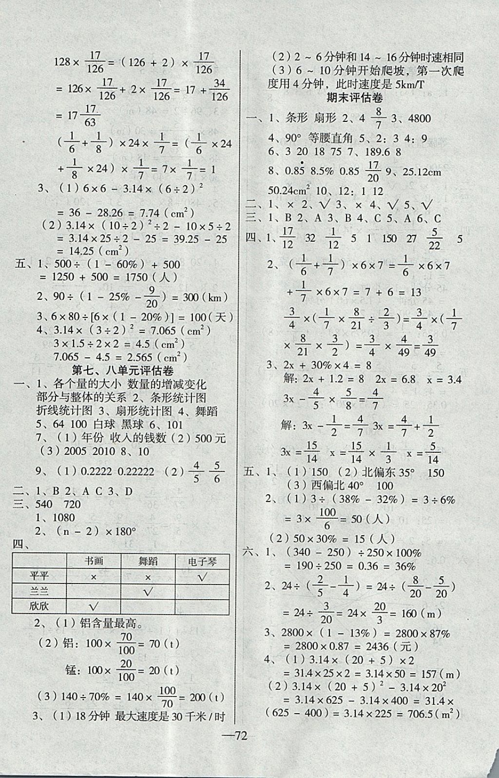 2017年考卷王單元檢測評估卷六年級數(shù)學(xué)上冊人教版 參考答案第8頁