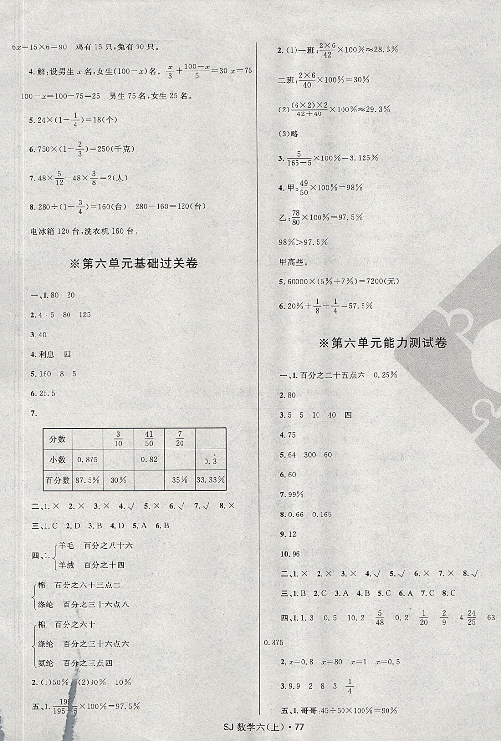 2017年贏在起跑線天天100分小學(xué)優(yōu)化測(cè)試卷六年級(jí)數(shù)學(xué)上冊(cè)蘇教版 參考答案第5頁(yè)