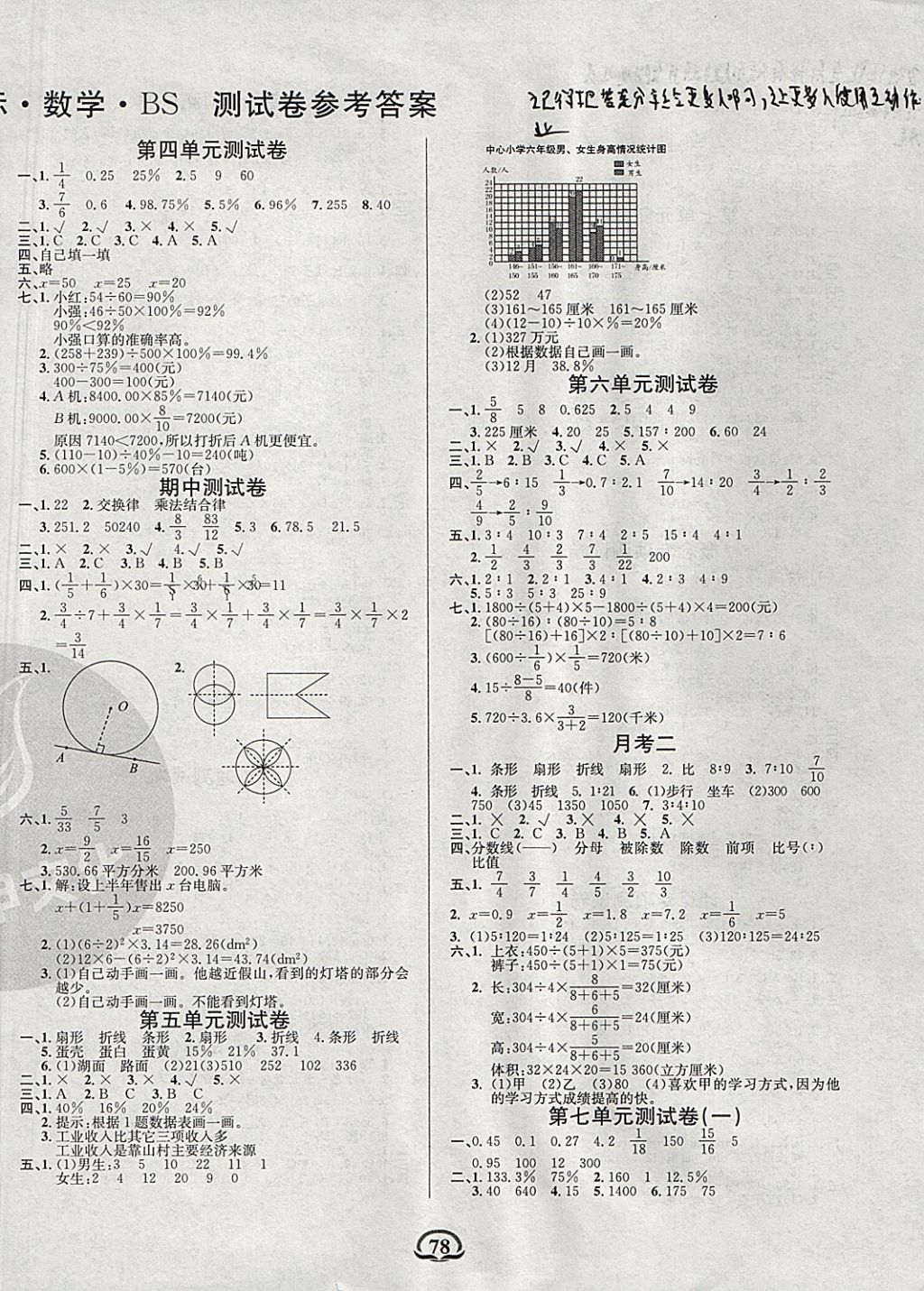 2017年創(chuàng)新考王完全試卷六年級數(shù)學(xué)上冊北師大版 參考答案第2頁