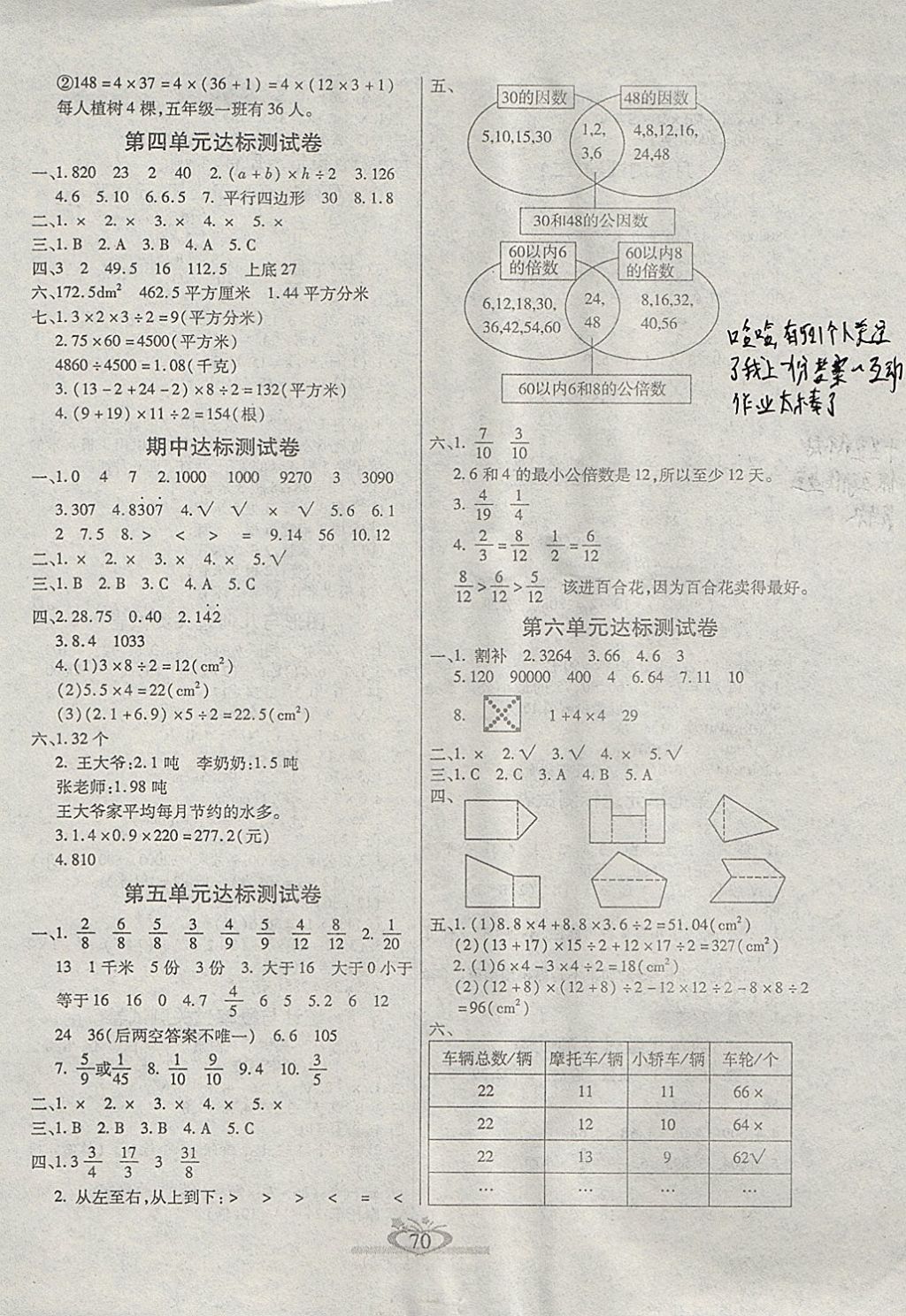 2017年眾行教育沖刺100分五年級數(shù)學(xué)上冊北師大版 參考答案第2頁