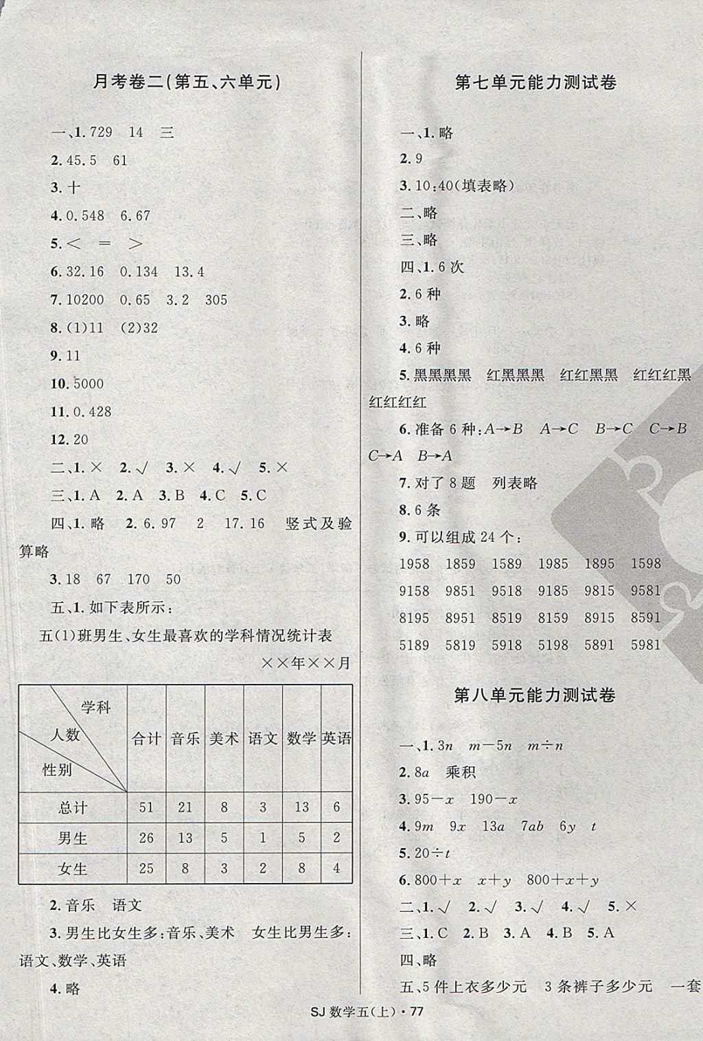 2017年贏在起跑線天天100分小學(xué)優(yōu)化測試卷五年級數(shù)學(xué)上冊蘇教版 參考答案第5頁