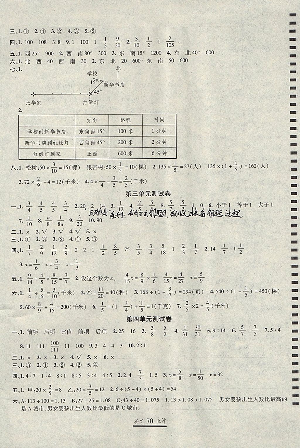 2017年英才點(diǎn)津六年級(jí)數(shù)學(xué)上冊(cè)人教版 參考答案第2頁