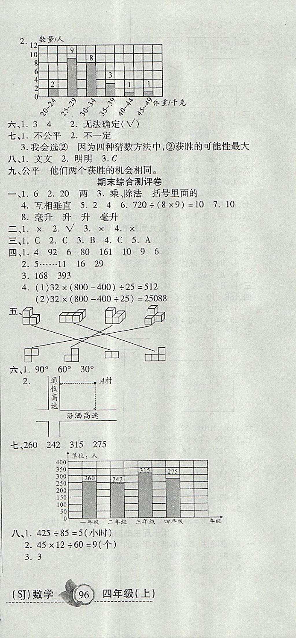 2017年一本好卷四年級數(shù)學(xué)上冊蘇教版 參考答案第12頁