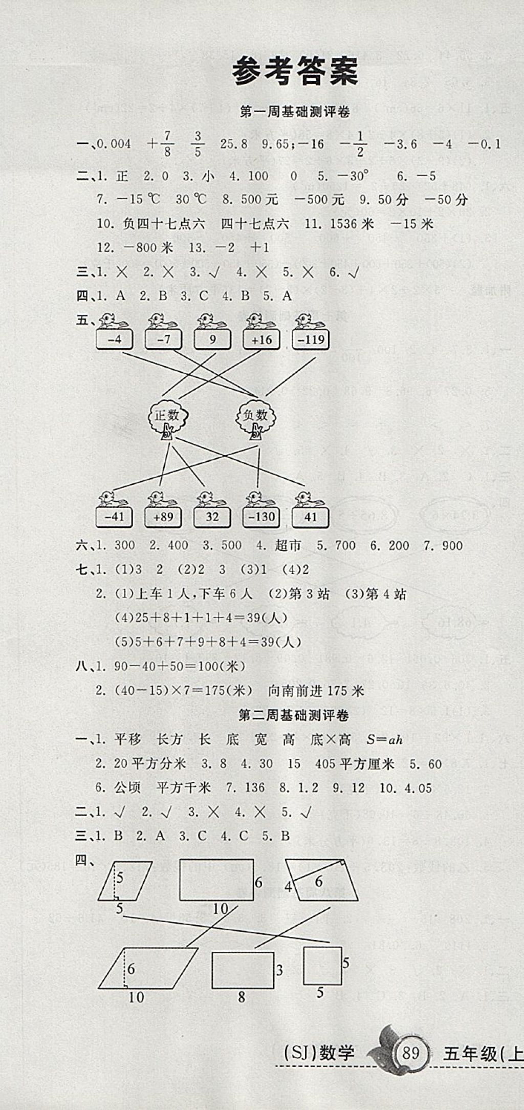 2017年一本好卷五年级数学上册苏教版 参考答案第1页