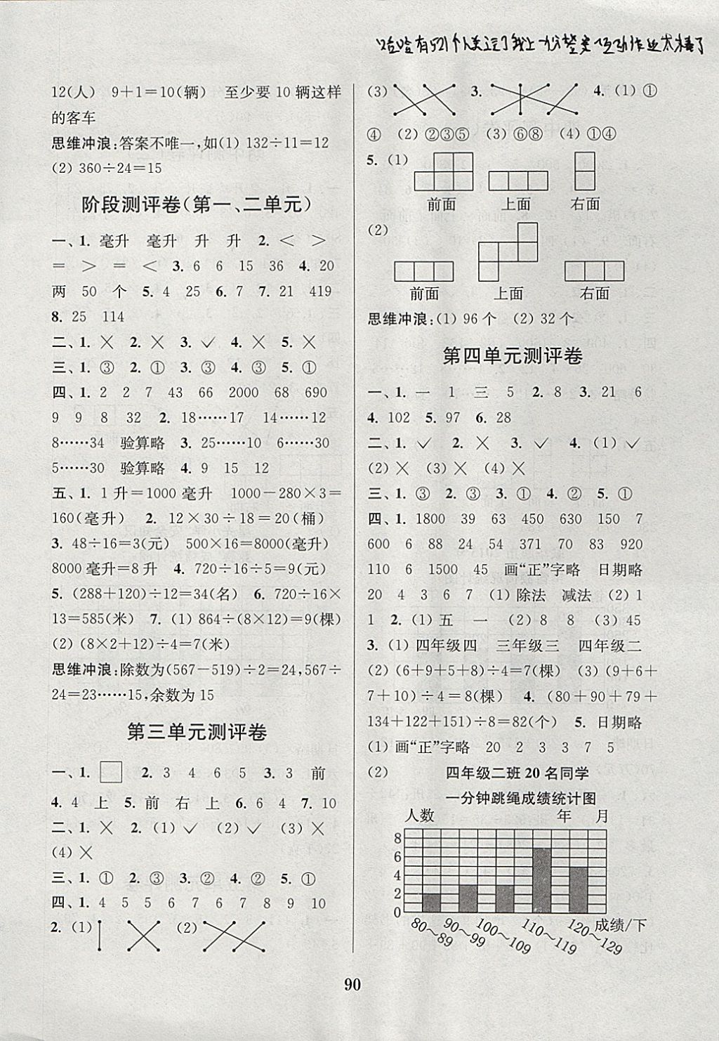 2017年通城學典小學全程測評卷四年級數(shù)學上冊蘇教版江蘇專用 參考答案第2頁