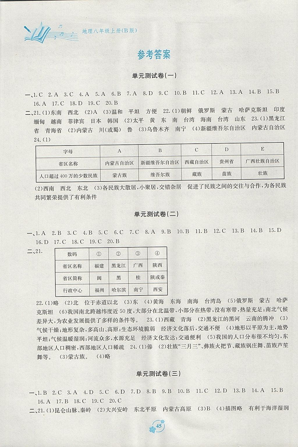 2017年自主學(xué)習(xí)能力測評單元測試八年級地理上冊B版 參考答案第1頁