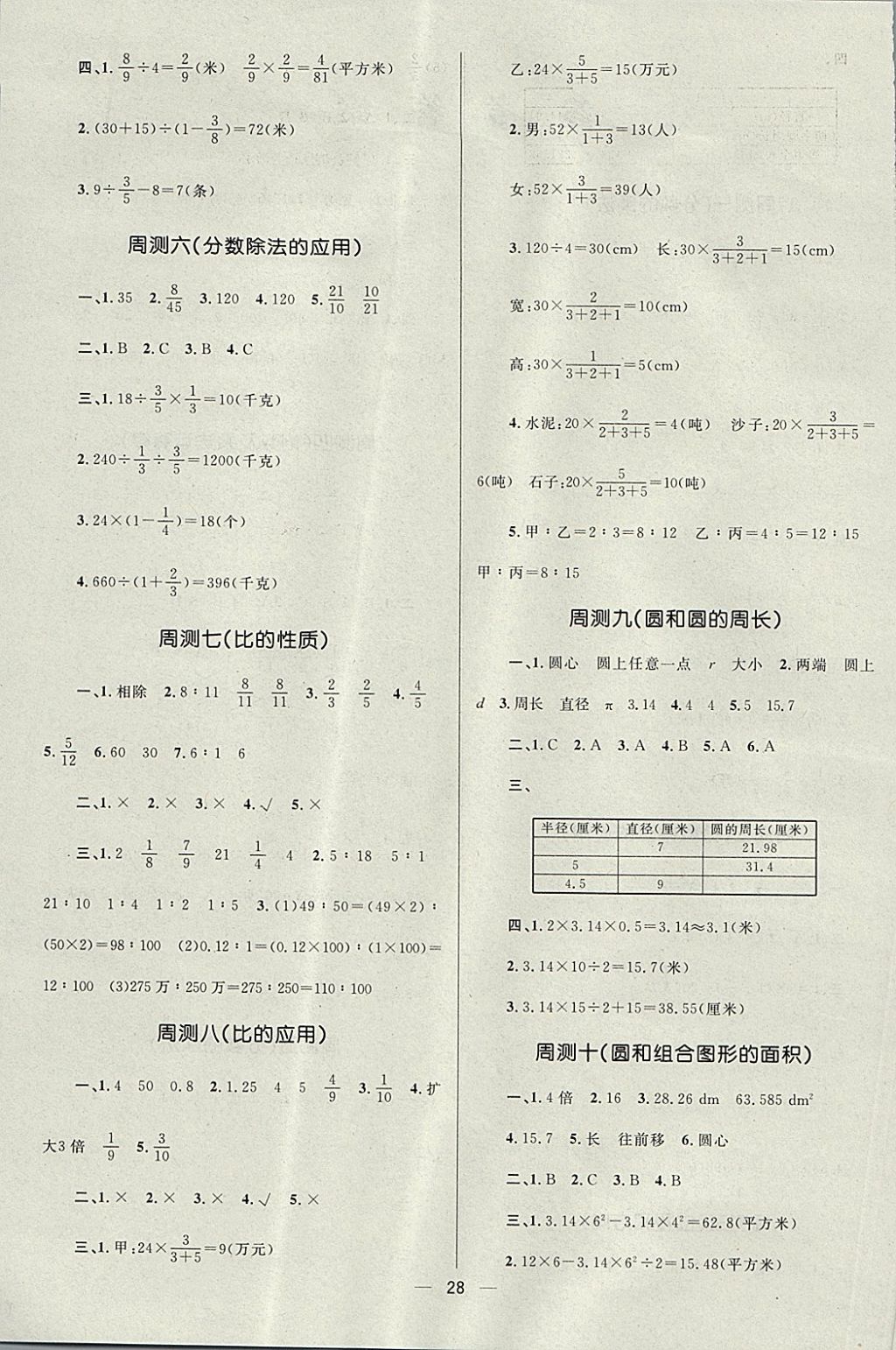 2017年贏在起跑線天天100分小學(xué)優(yōu)化測試卷六年級數(shù)學(xué)上冊人教版 參考答案第6頁