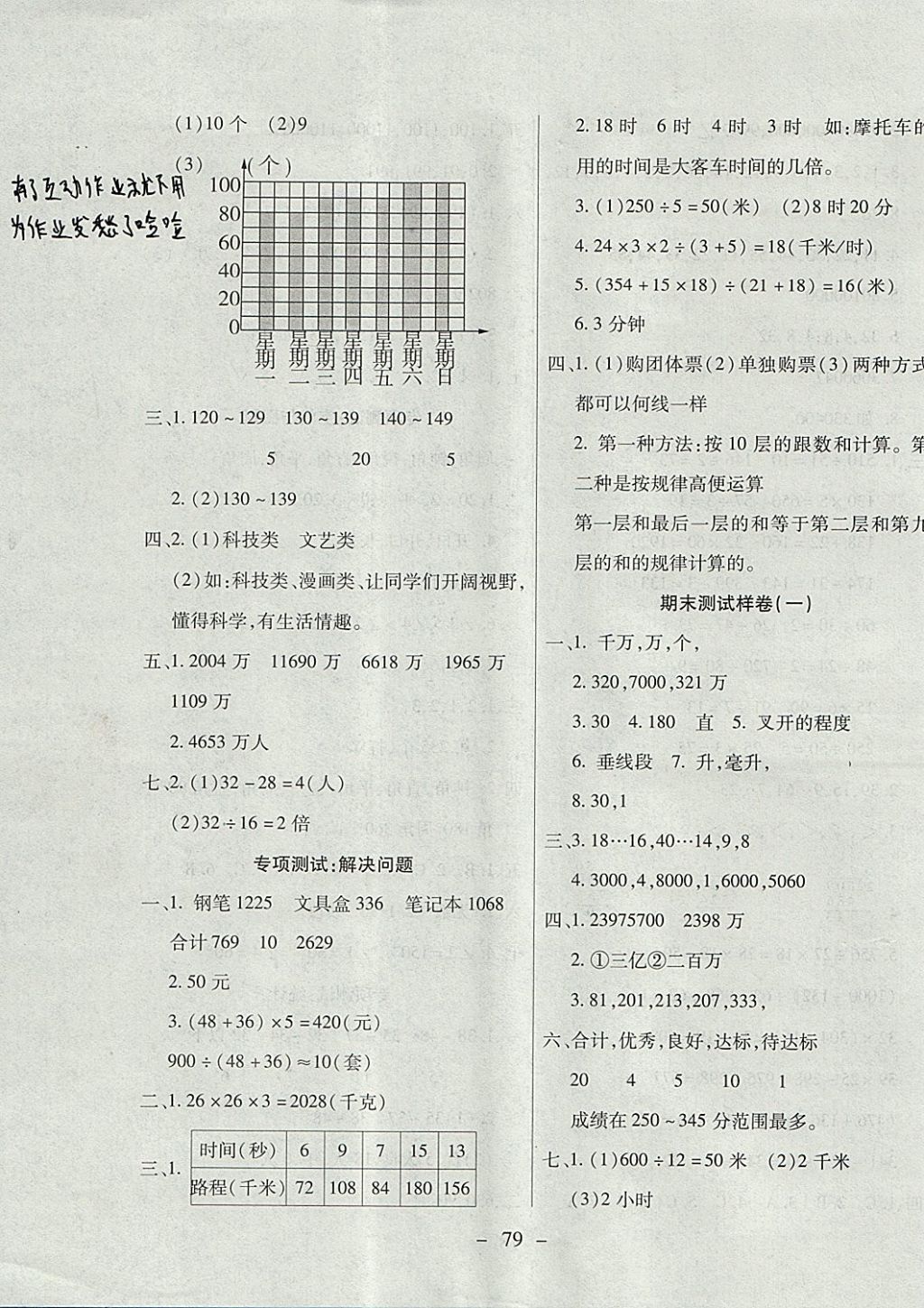 2017年期末沖刺100分全程密卷四年級數(shù)學(xué)上冊冀教版 參考答案第7頁