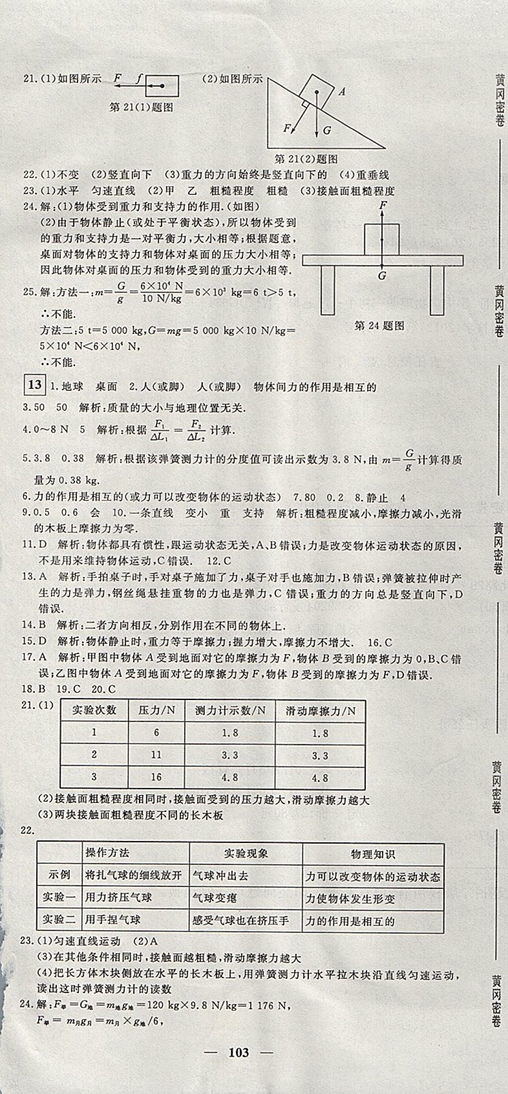 2017年王后雄黃岡密卷八年級(jí)物理上冊(cè)滬科版 參考答案第7頁(yè)