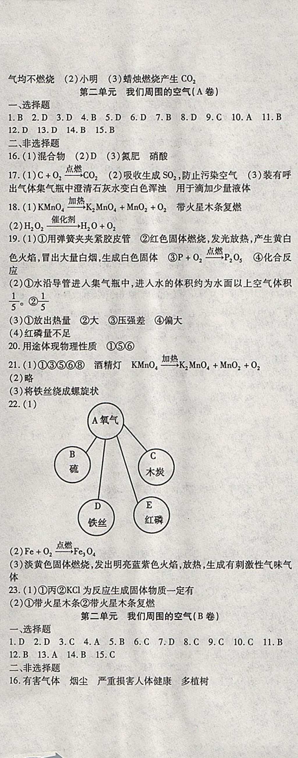 2017年精析巧练阶段性同步复习与测试八年级化学上册人教版 参考答案第2页