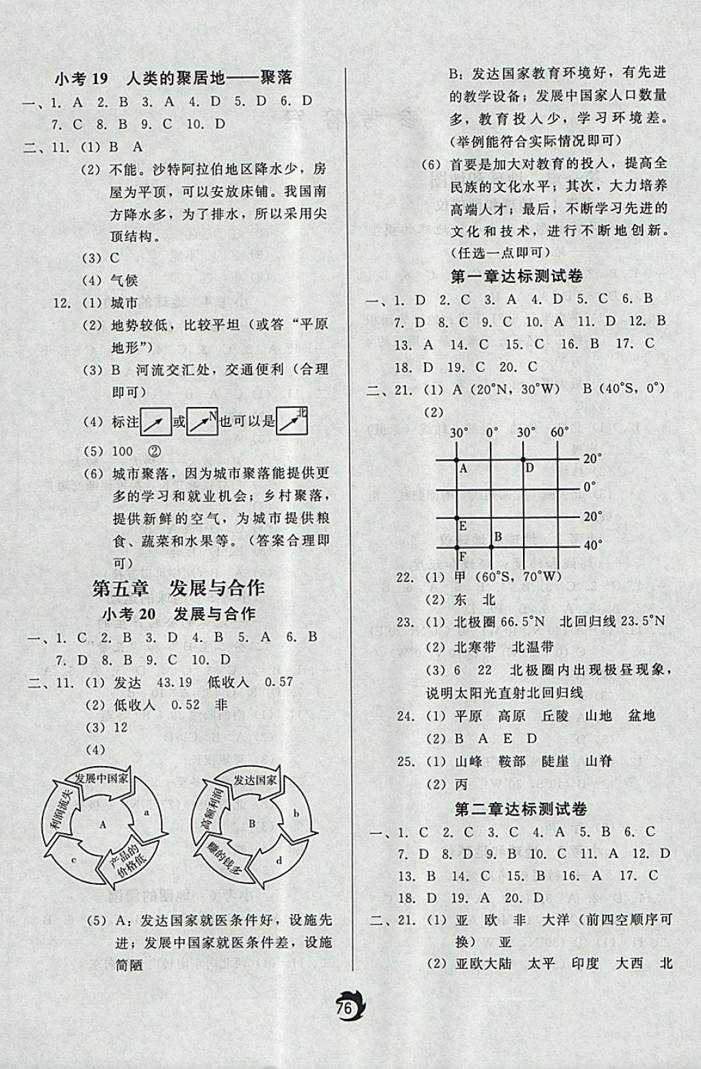 2017年随堂小考七年级地理上册人教版 参考答案第4页