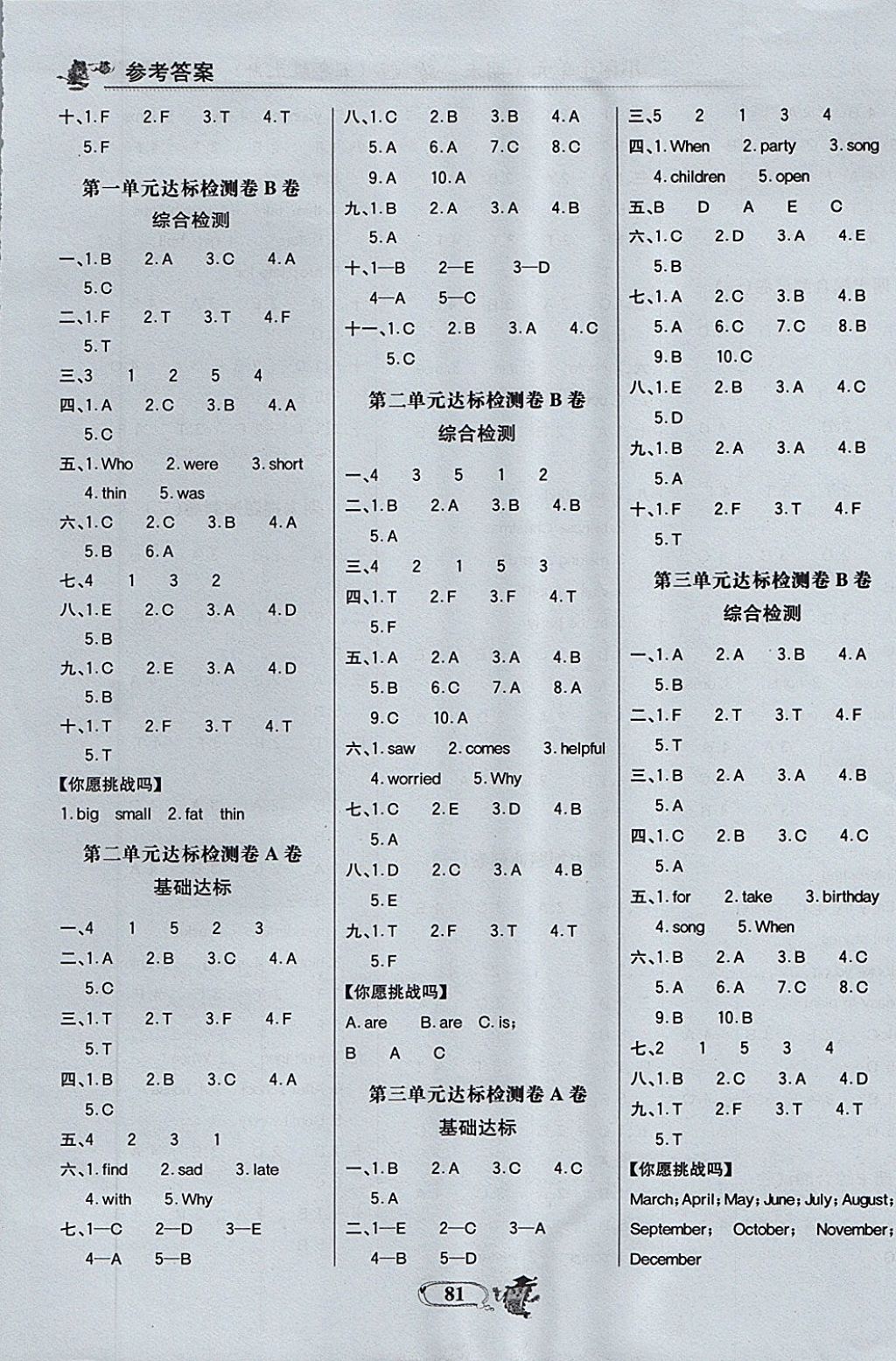 2017年世纪金榜小博士单元期末一卷通五年级英语上册鲁科版 参考答案第13页