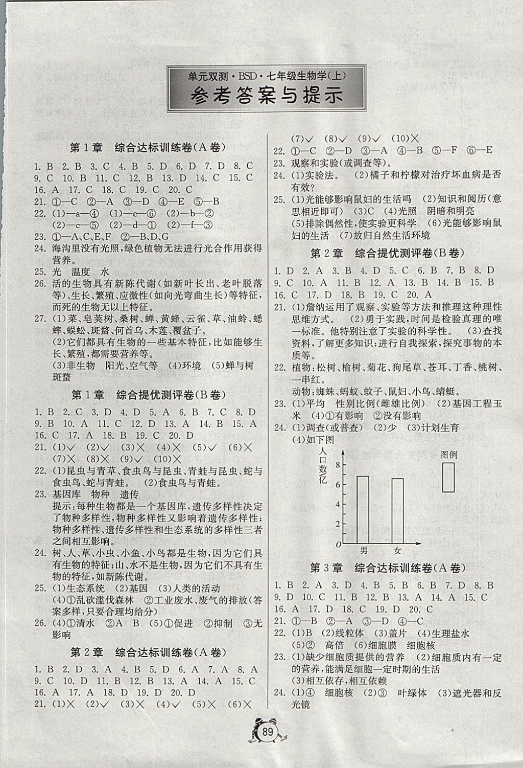 2017年單元雙測全程提優(yōu)測評卷七年級生物學上冊北師大版 參考答案第1頁