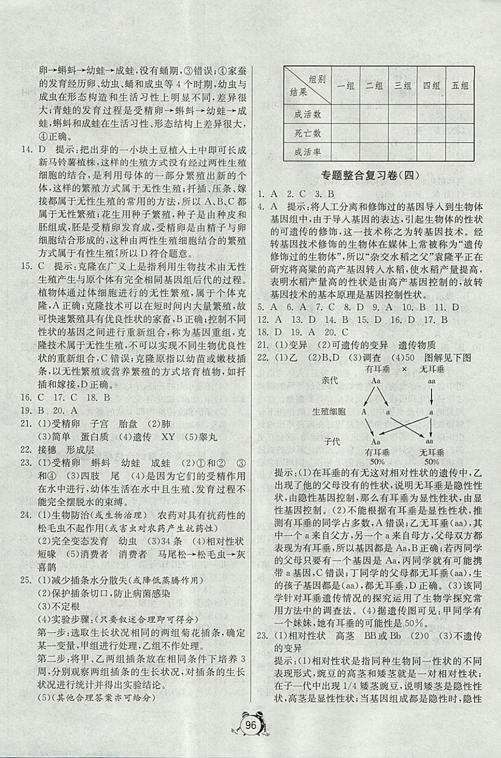 2017年單元雙測(cè)全程提優(yōu)測(cè)評(píng)卷八年級(jí)生物學(xué)上冊(cè)北師大版 參考答案第8頁