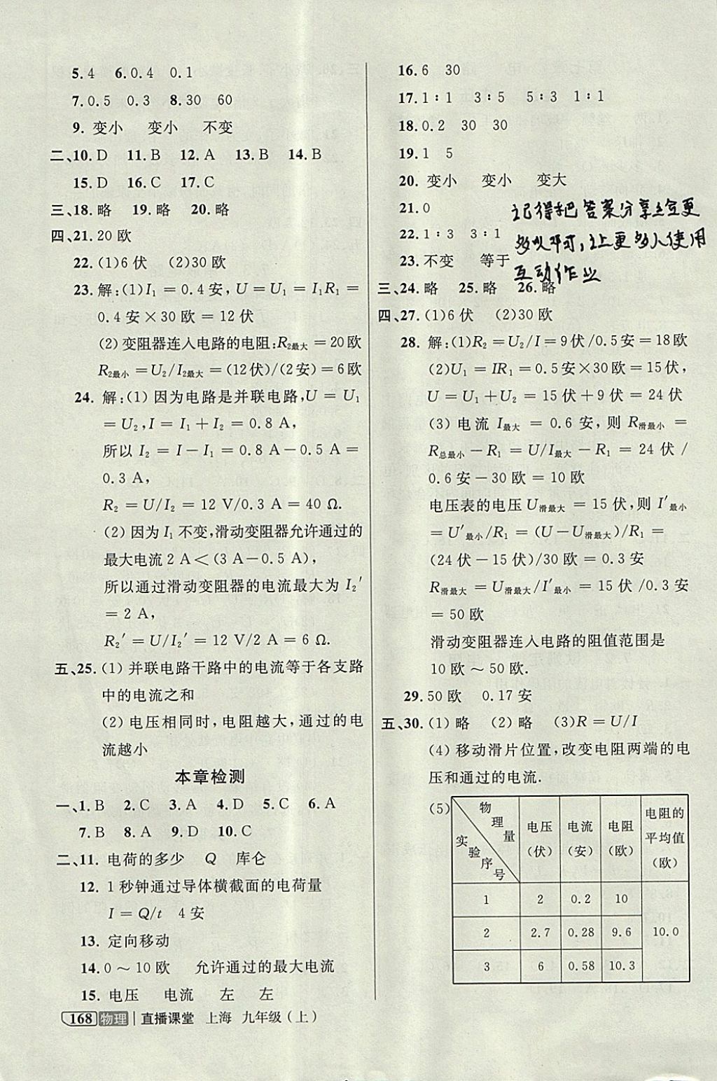 2017年鐘書(shū)金牌上海作業(yè)直播課堂九年級(jí)物理上冊(cè) 參考答案第6頁(yè)