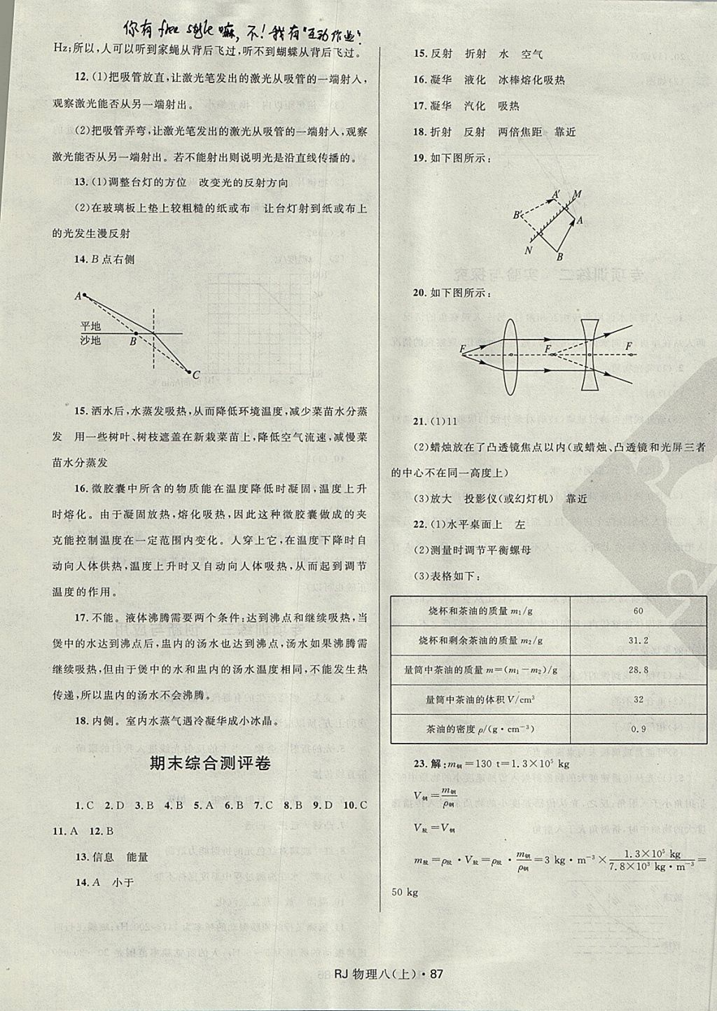 2017年夺冠百分百初中优化测试卷八年级物理上册人教版 参考答案第11页