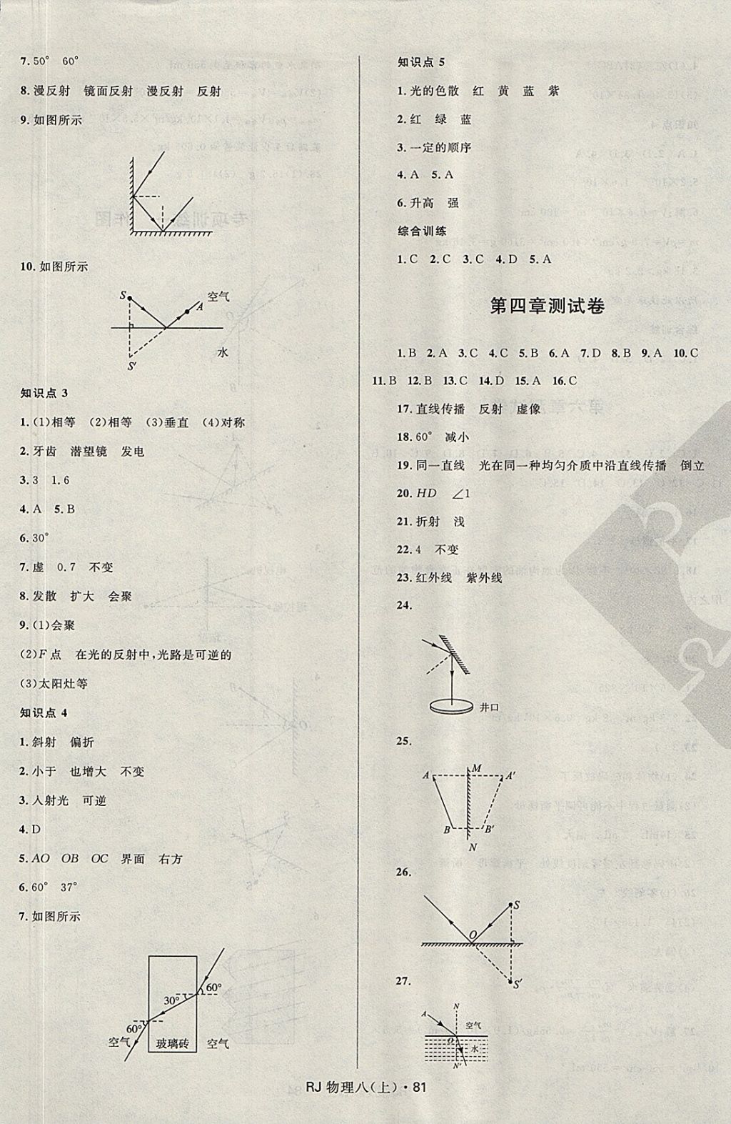 2017年奪冠百分百初中優(yōu)化測(cè)試卷八年級(jí)物理上冊(cè)人教版 參考答案第5頁(yè)