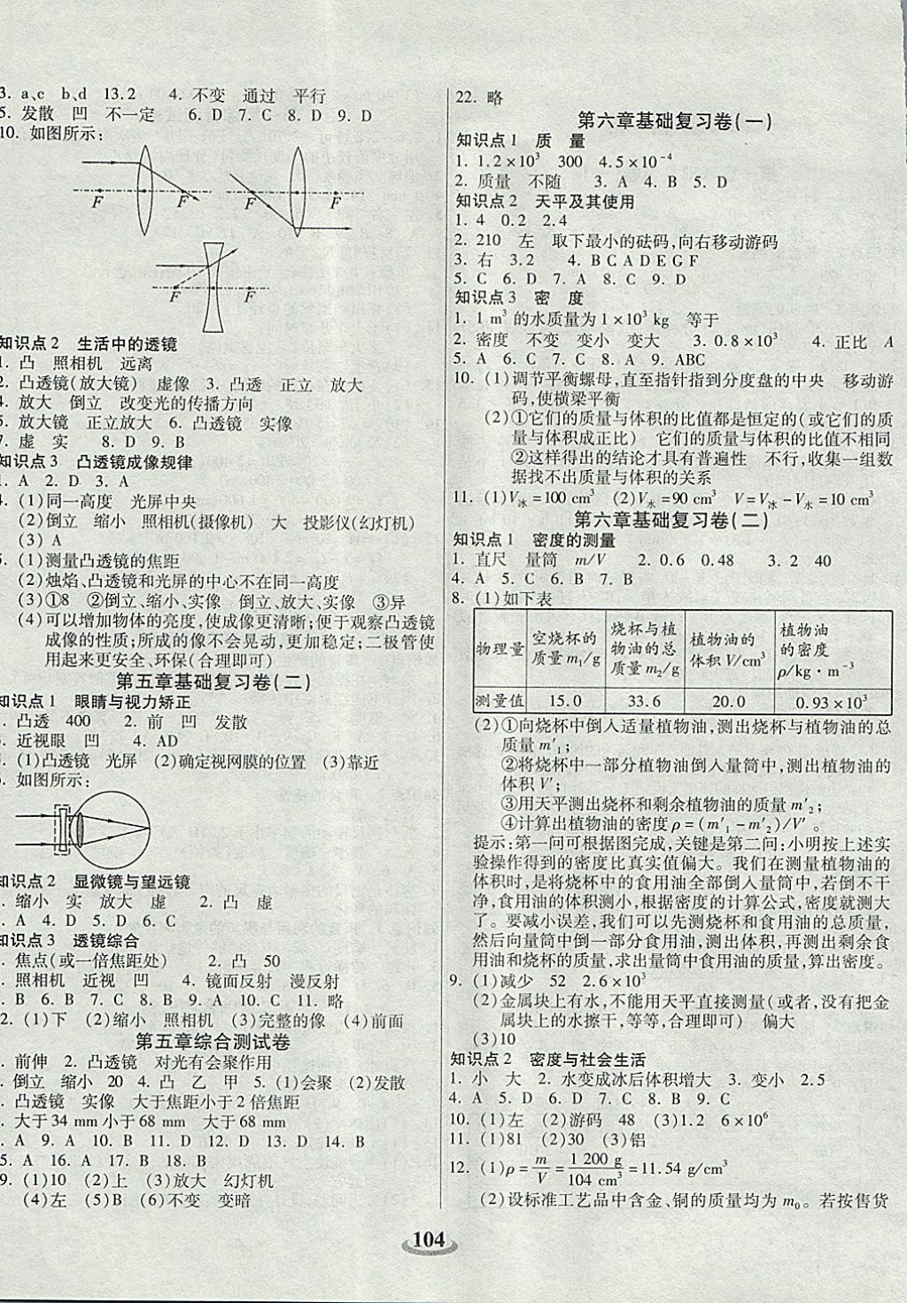 2017年暢響雙優(yōu)卷八年級物理上冊人教版天津專用 參考答案第4頁