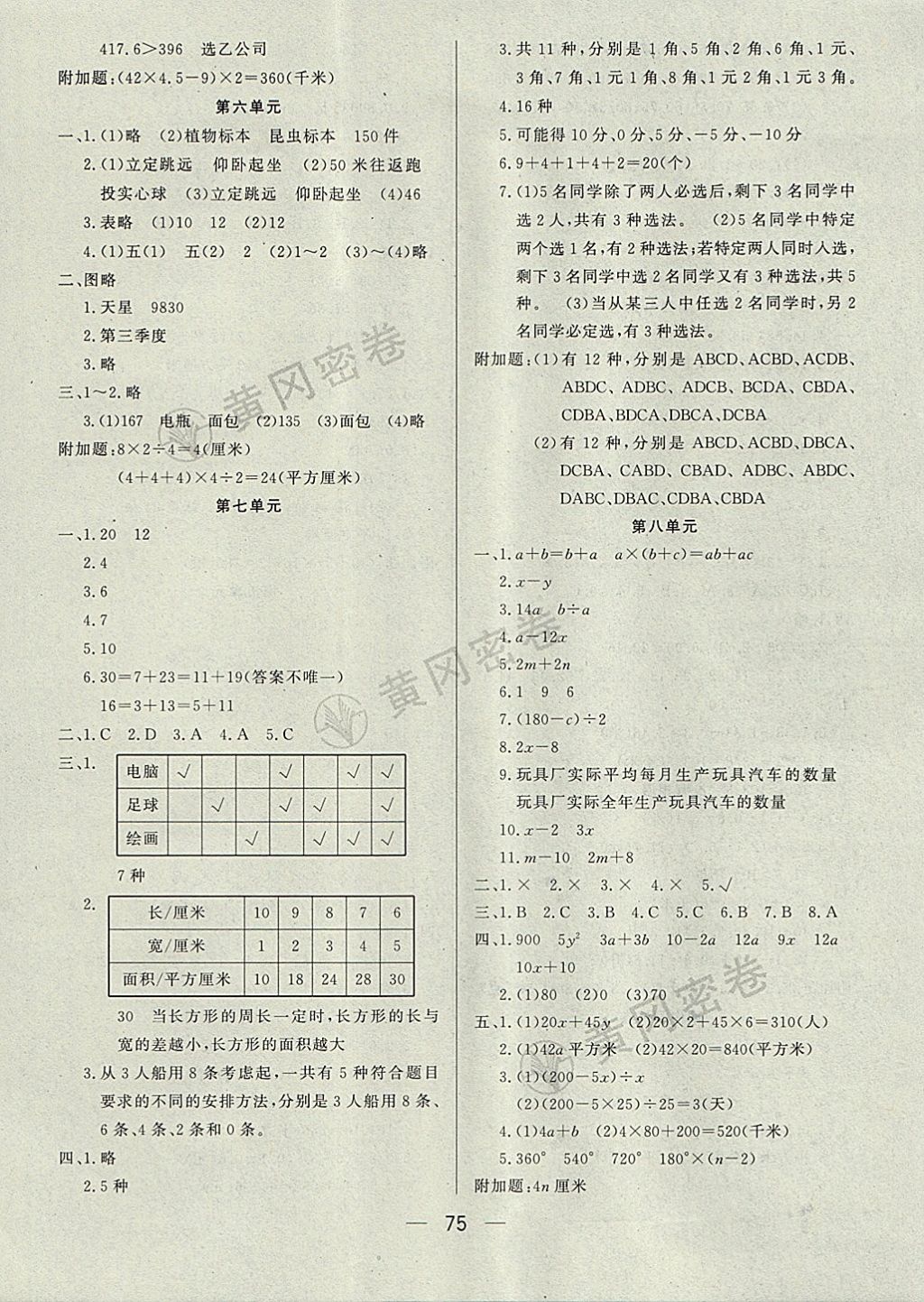 2017年王后雄黃岡密卷五年級(jí)數(shù)學(xué)上冊(cè)江蘇版 參考答案第3頁(yè)