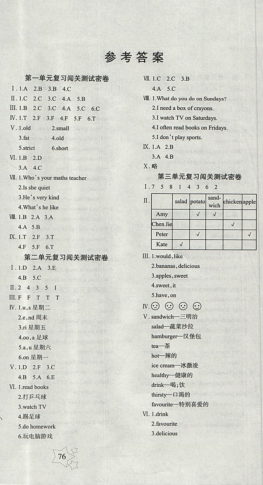 2017年課堂達(dá)優(yōu)期末沖刺100分五年級(jí)英語上冊人教版 參考答案第4頁