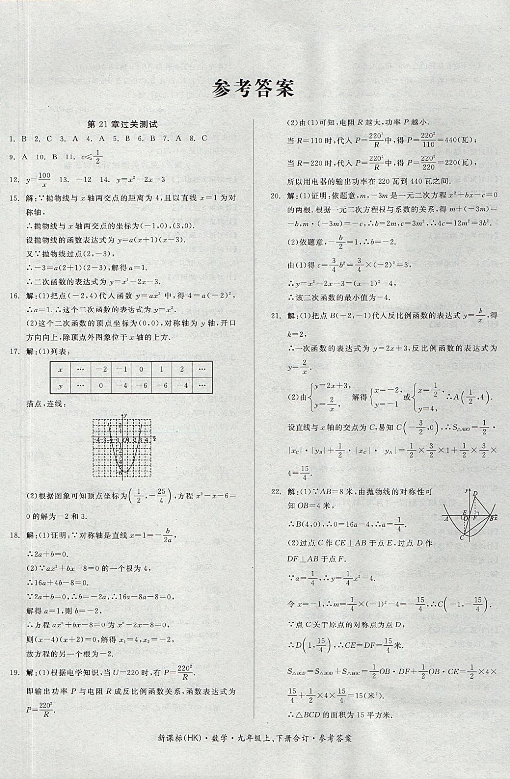 2017年全品小復(fù)習(xí)九年級數(shù)學(xué)上下冊合訂滬科版 參考答案第1頁