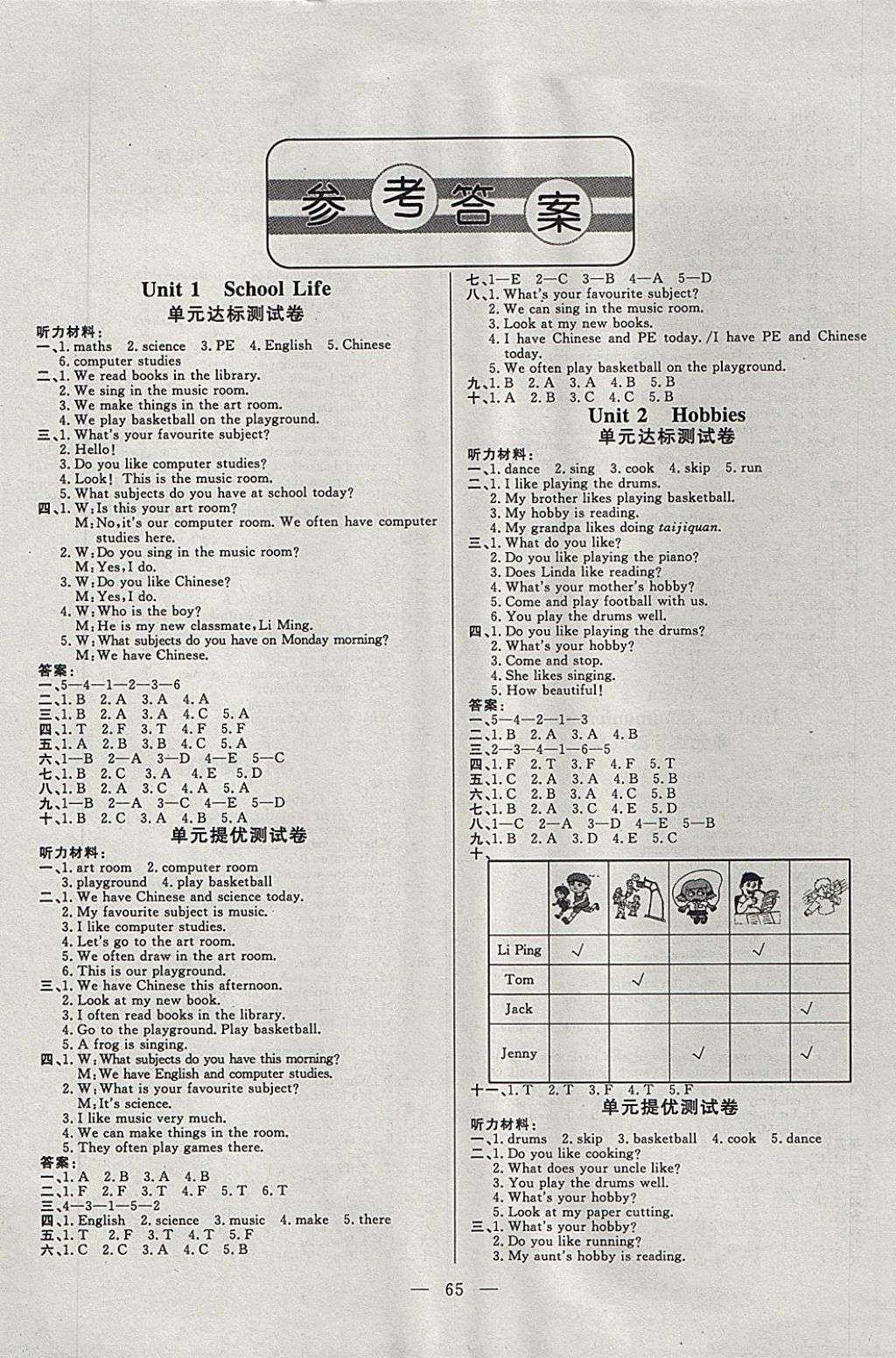 2017年小学单元提优测试卷四年级英语上册鲁科版五四制 参考答案第1页