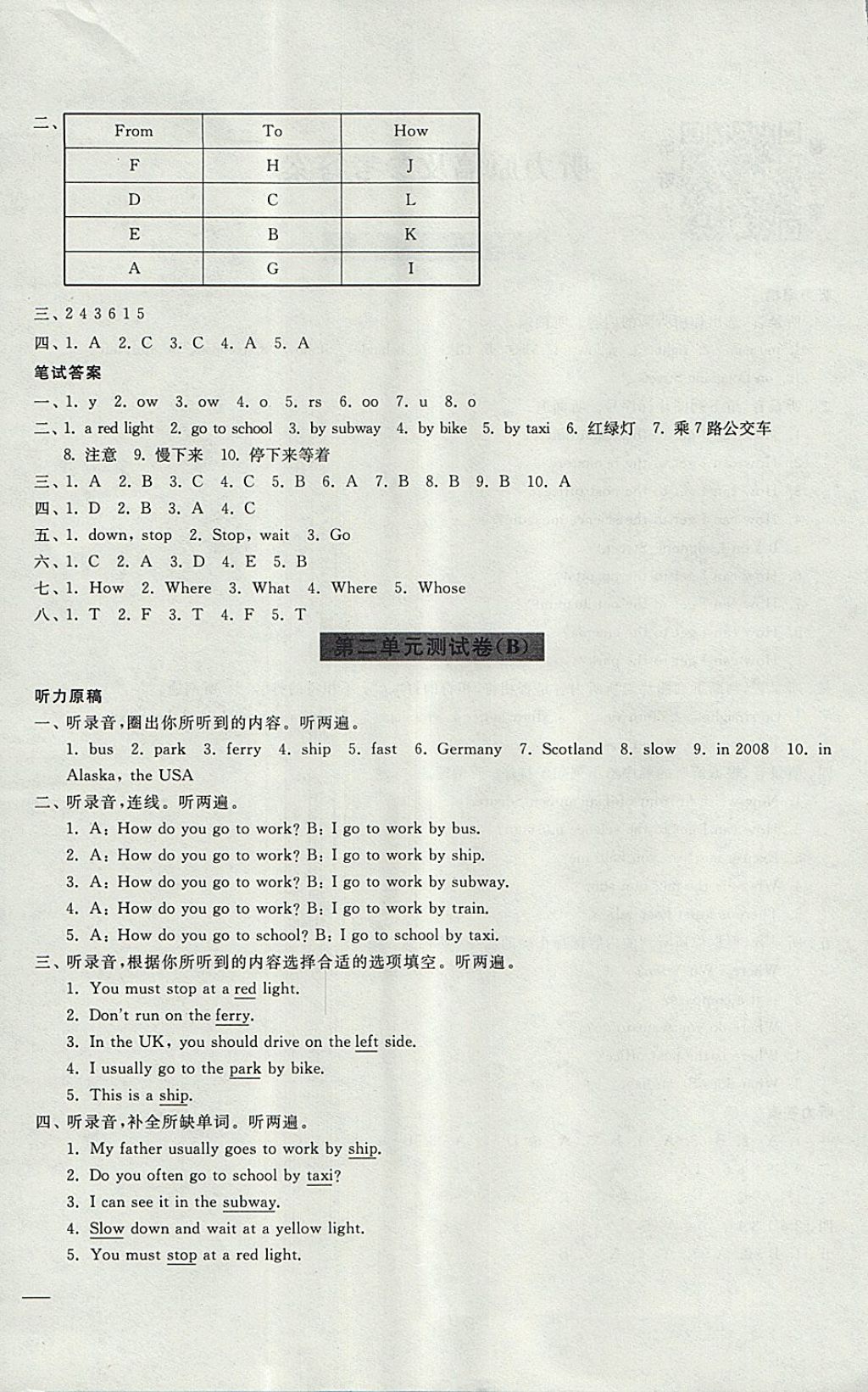 2017年隨堂測(cè)試卷六年級(jí)英語(yǔ)上冊(cè)人教PEP版江蘇鳳凰美術(shù)出版社 參考答案第4頁(yè)