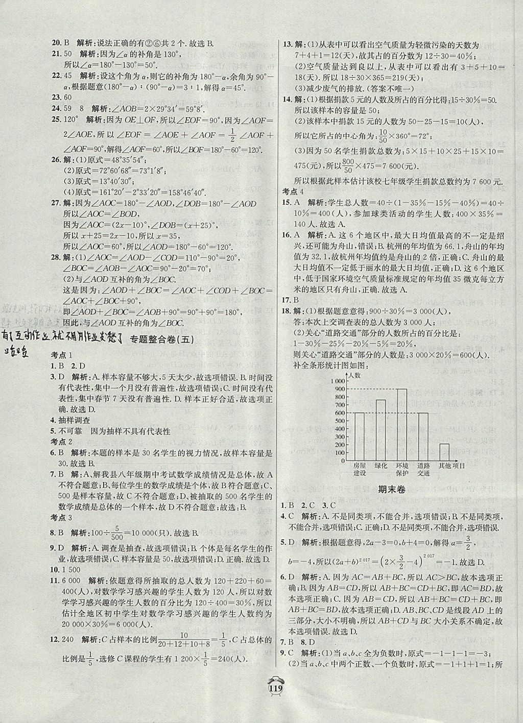 2017年陽光奪冠七年級(jí)數(shù)學(xué)上冊(cè)滬科版 參考答案第19頁