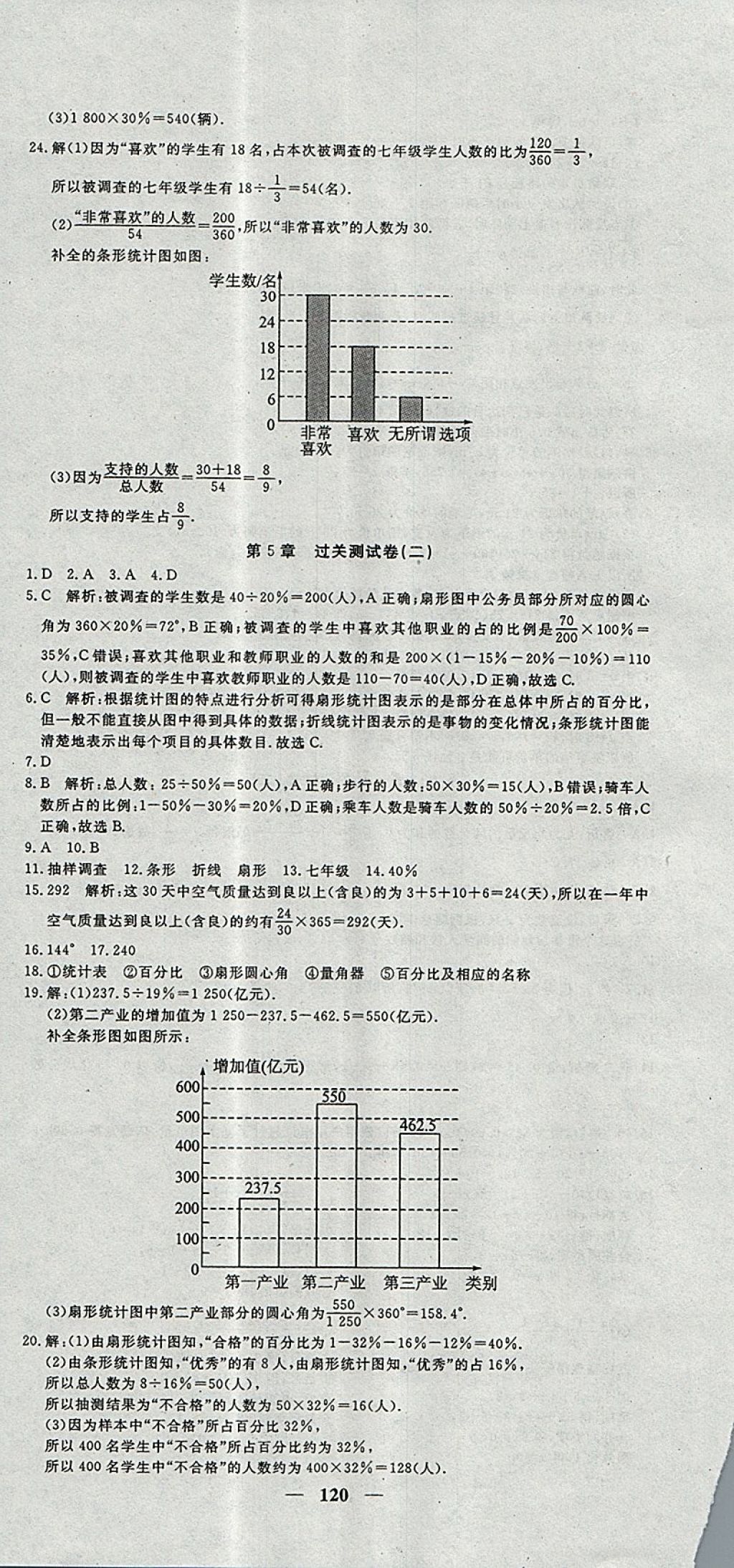 2017年王后雄黃岡密卷七年級數(shù)學(xué)上冊湘教版 參考答案第12頁