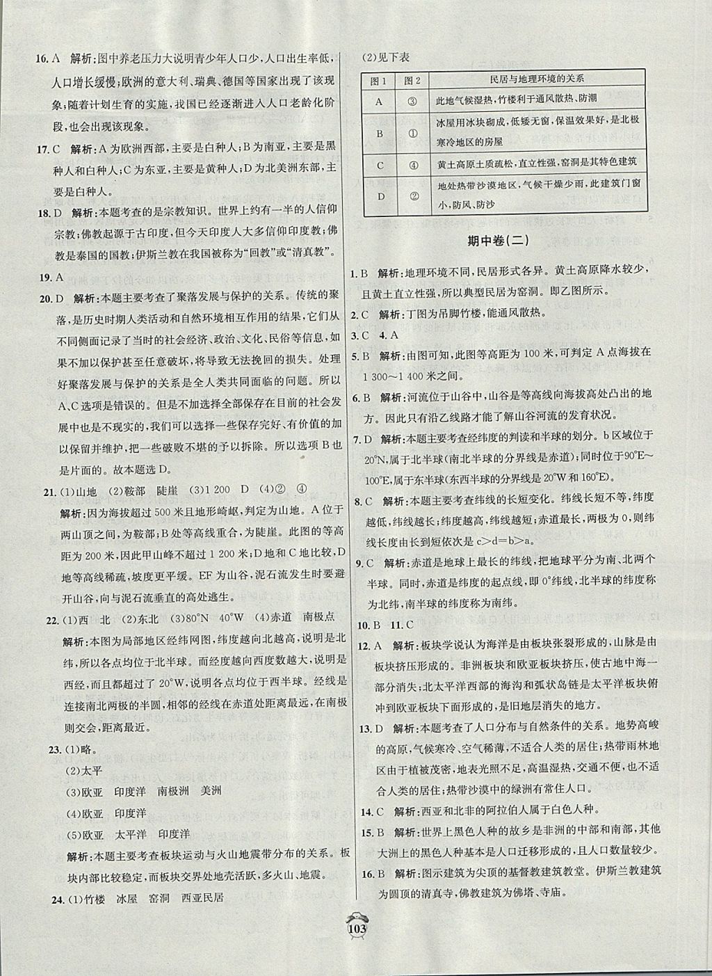 2017年陽光奪冠七年級地理上冊湘教版 參考答案第7頁