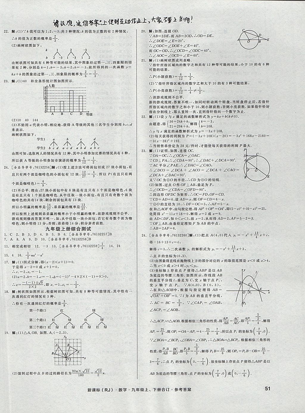 2017年全品小復習九年級數(shù)學上下冊合訂人教版 參考答案第6頁