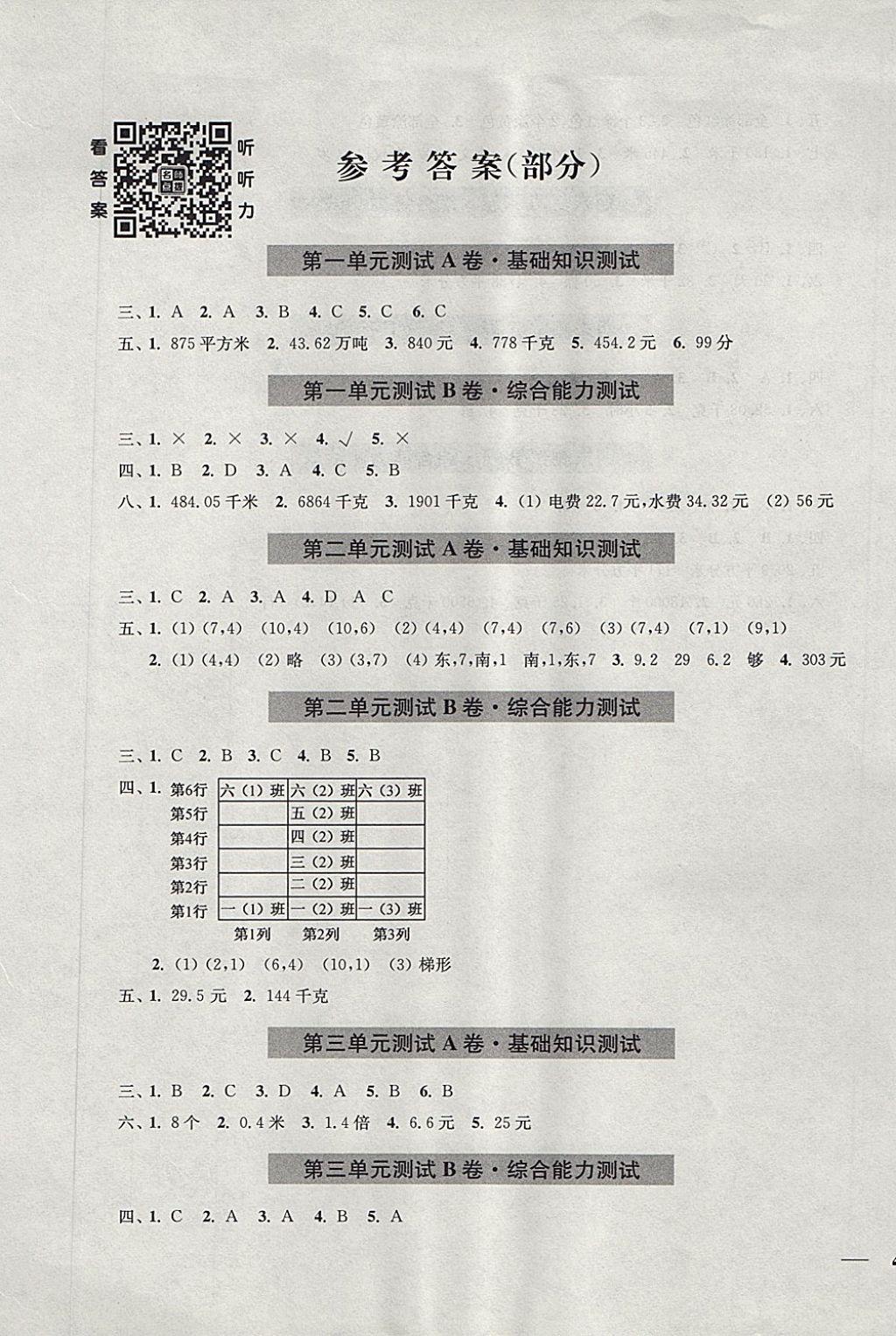 2017年隨堂測(cè)試卷五年級(jí)數(shù)學(xué)上冊(cè)人教版江蘇鳳凰美術(shù)出版社 參考答案第1頁(yè)