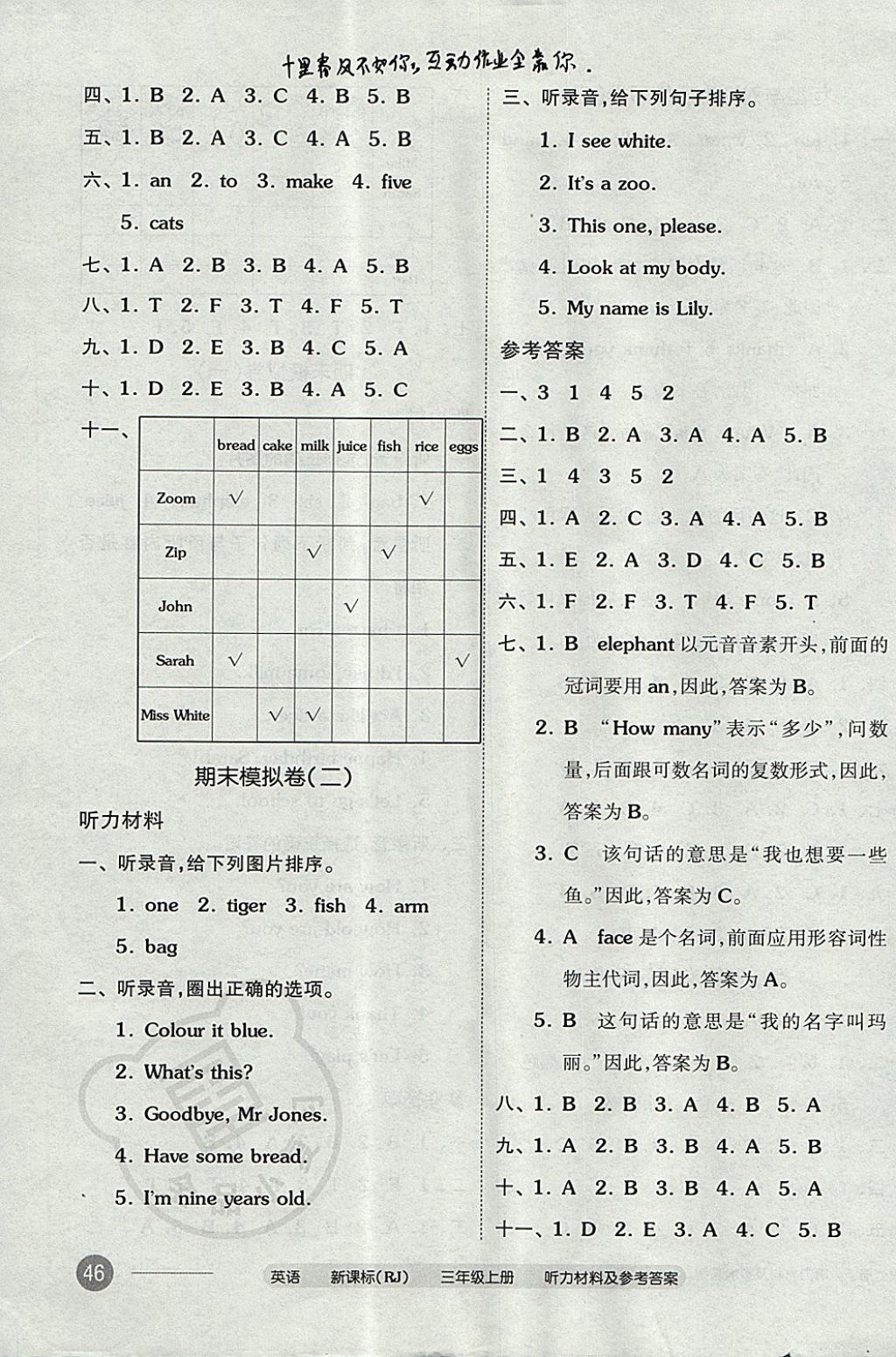 2017年全品小復習三年級英語上冊人教PEP版 參考答案第11頁