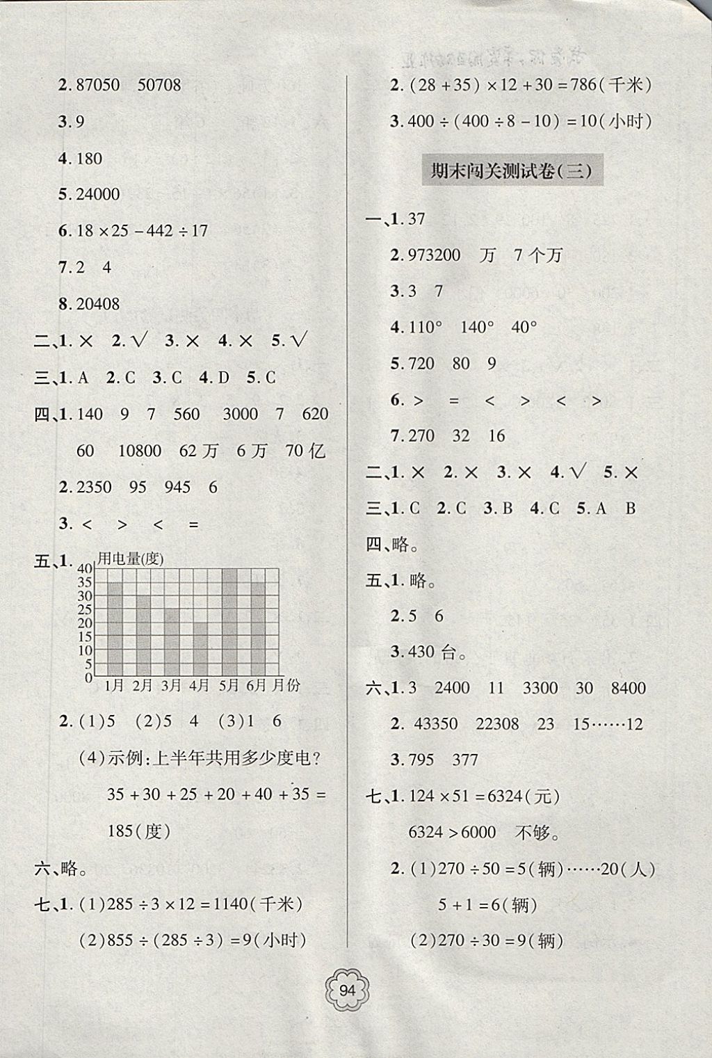 2017年金博士期末闖關(guān)密卷100分四年級數(shù)學(xué)上學(xué)期青島專用 參考答案第10頁