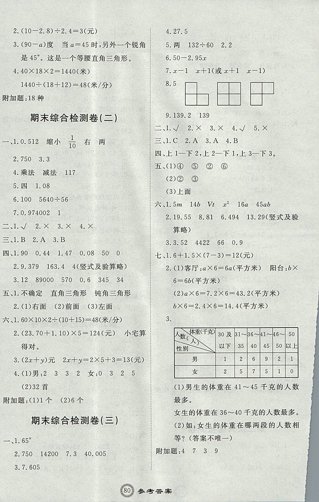 2017年優(yōu)加密卷四年級數(shù)學(xué)上冊Q版 參考答案第8頁