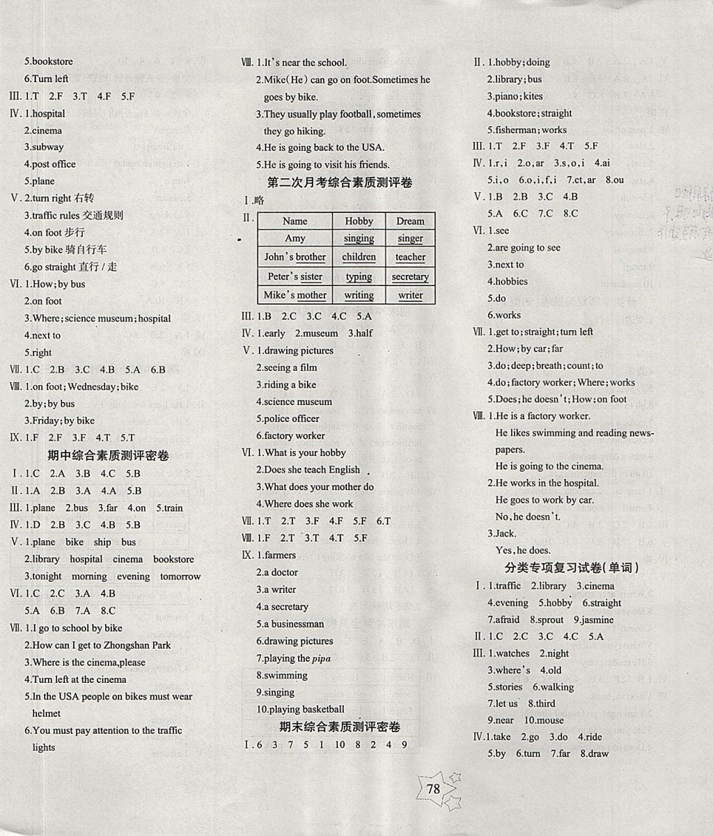 2017年課堂達(dá)優(yōu)期末沖刺100分六年級(jí)英語上冊人教版 參考答案第6頁