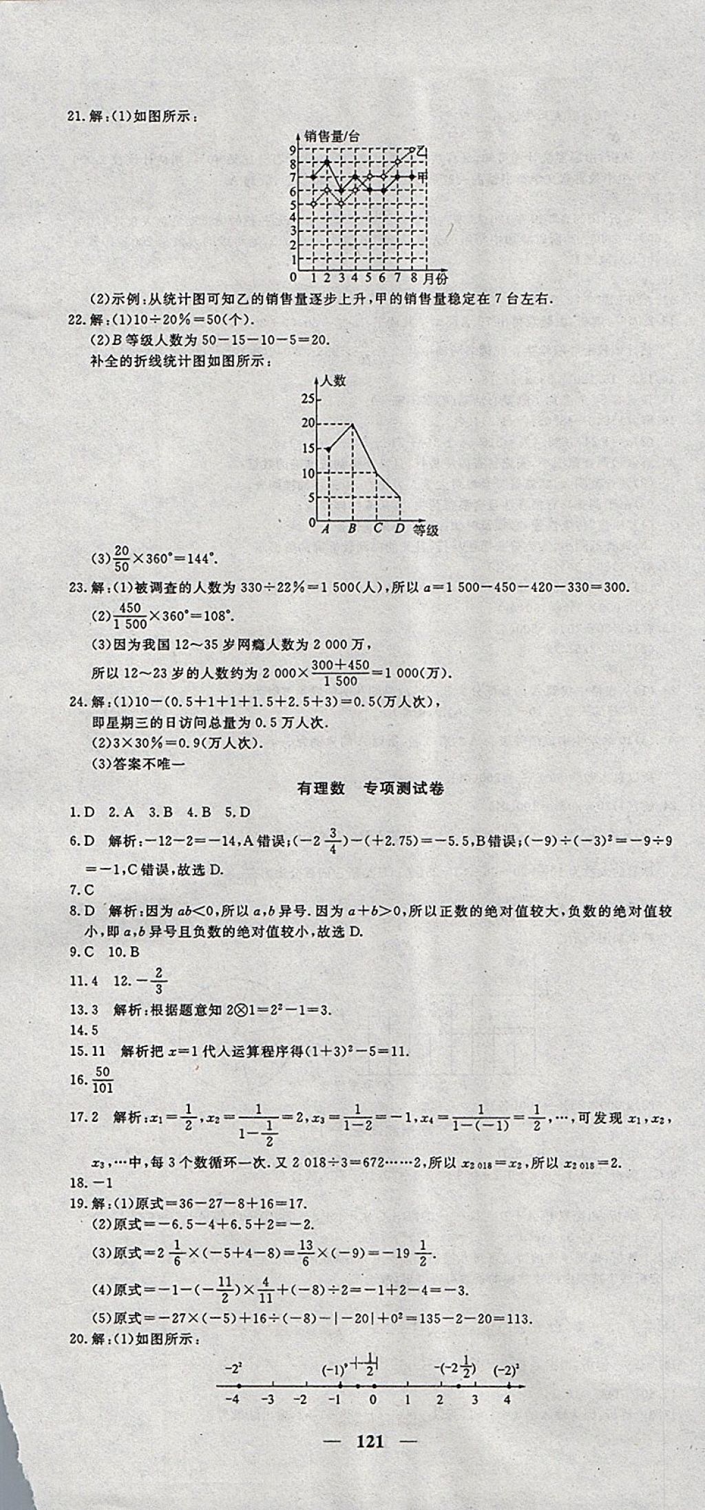 2017年王后雄黃岡密卷七年級(jí)數(shù)學(xué)上冊(cè)湘教版 參考答案第13頁