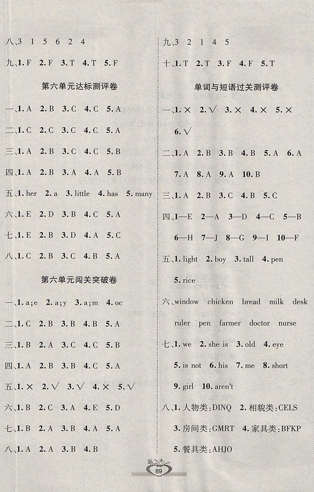 2017年全優(yōu)考王四年級(jí)英語(yǔ)上冊(cè)人教版 參考答案第5頁(yè)