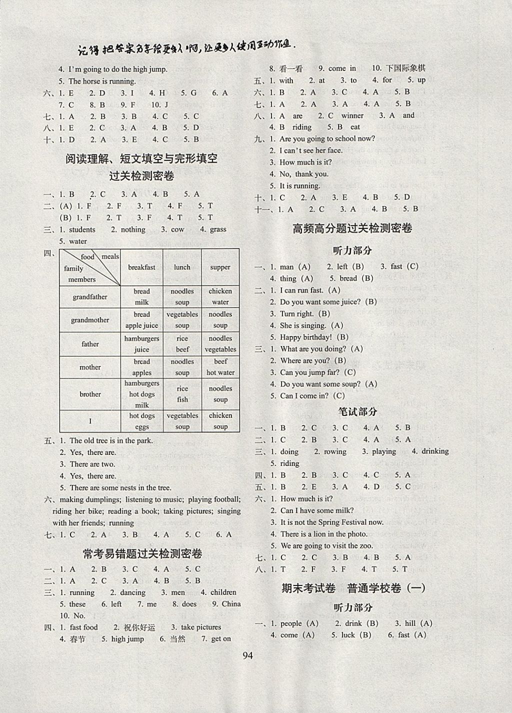 2017年期末沖刺100分完全試卷四年級(jí)英語上冊(cè)外研版三起 參考答案第6頁