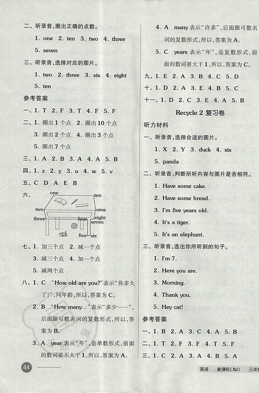 2017年全品小復(fù)習(xí)三年級(jí)英語(yǔ)上冊(cè)人教PEP版 參考答案第7頁(yè)