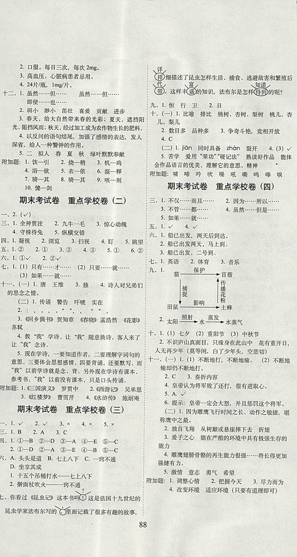 2017年期末沖刺100分完全試卷四年級(jí)語(yǔ)文上冊(cè)語(yǔ)文S版 參考答案第4頁(yè)