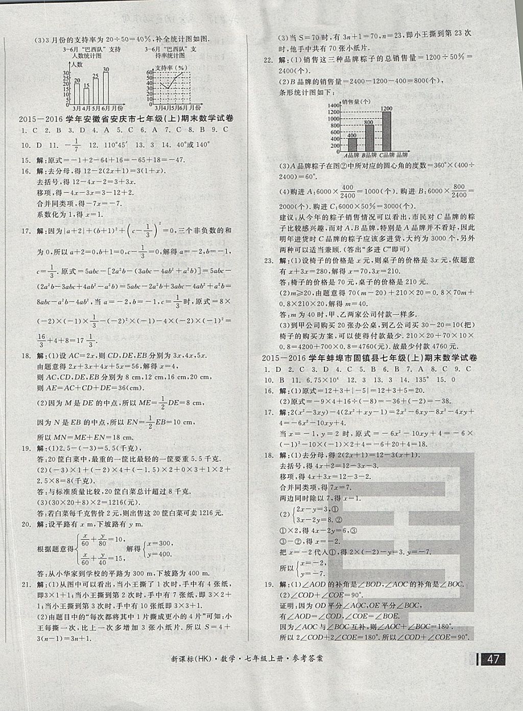 2017年全品小復(fù)習(xí)七年級(jí)數(shù)學(xué)上冊滬科版 參考答案第10頁