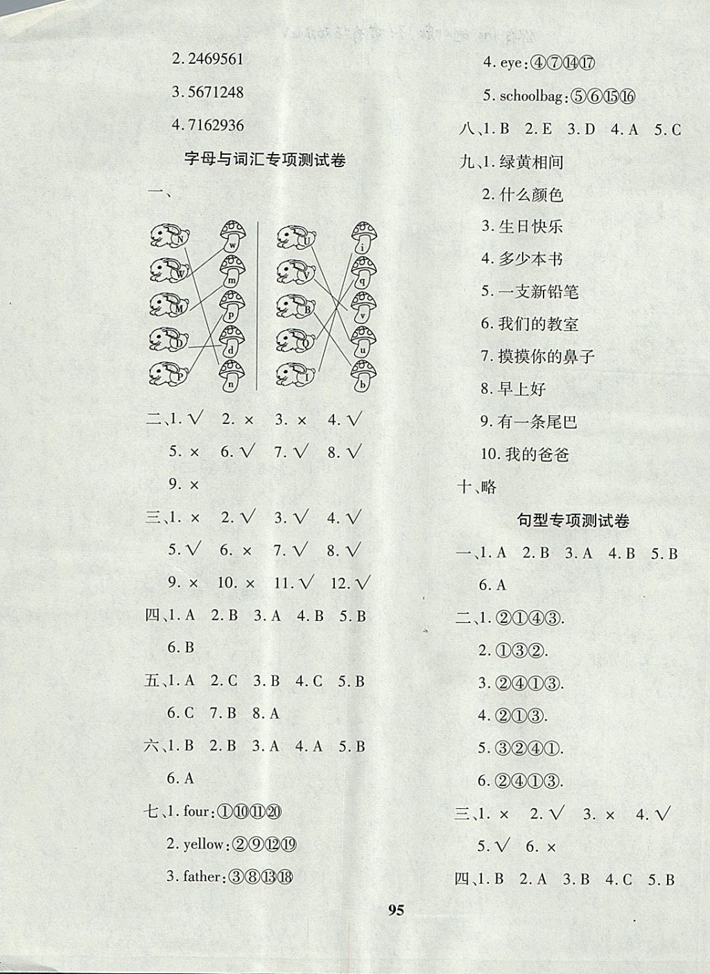 2017年教育世家狀元卷三年級英語上冊魯科版五四制 參考答案第7頁