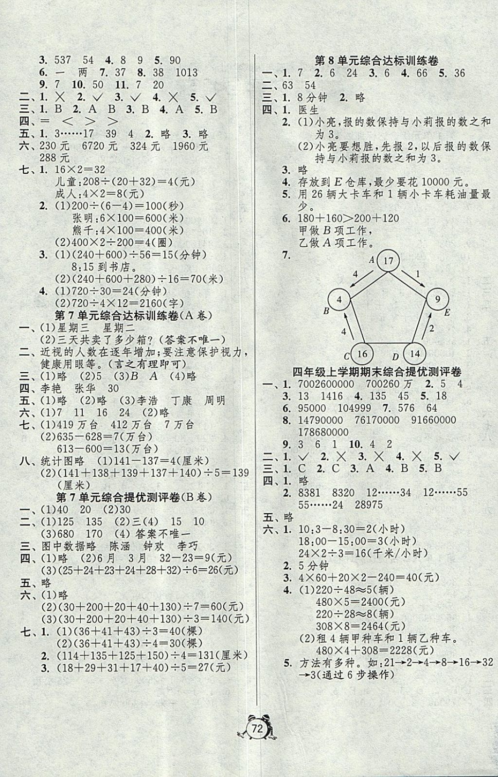 2017年名牌牛皮卷提優(yōu)名卷四年級(jí)數(shù)學(xué)上冊(cè)人教版 參考答案第4頁(yè)